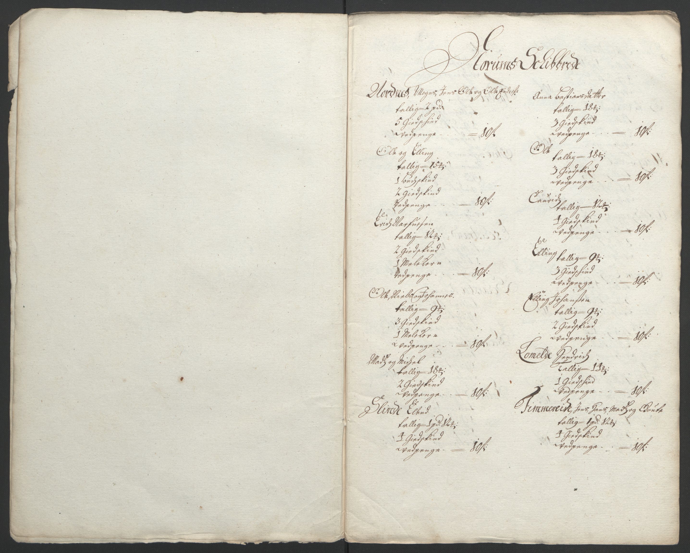 Rentekammeret inntil 1814, Reviderte regnskaper, Fogderegnskap, RA/EA-4092/R52/L3306: Fogderegnskap Sogn, 1691-1692, p. 198