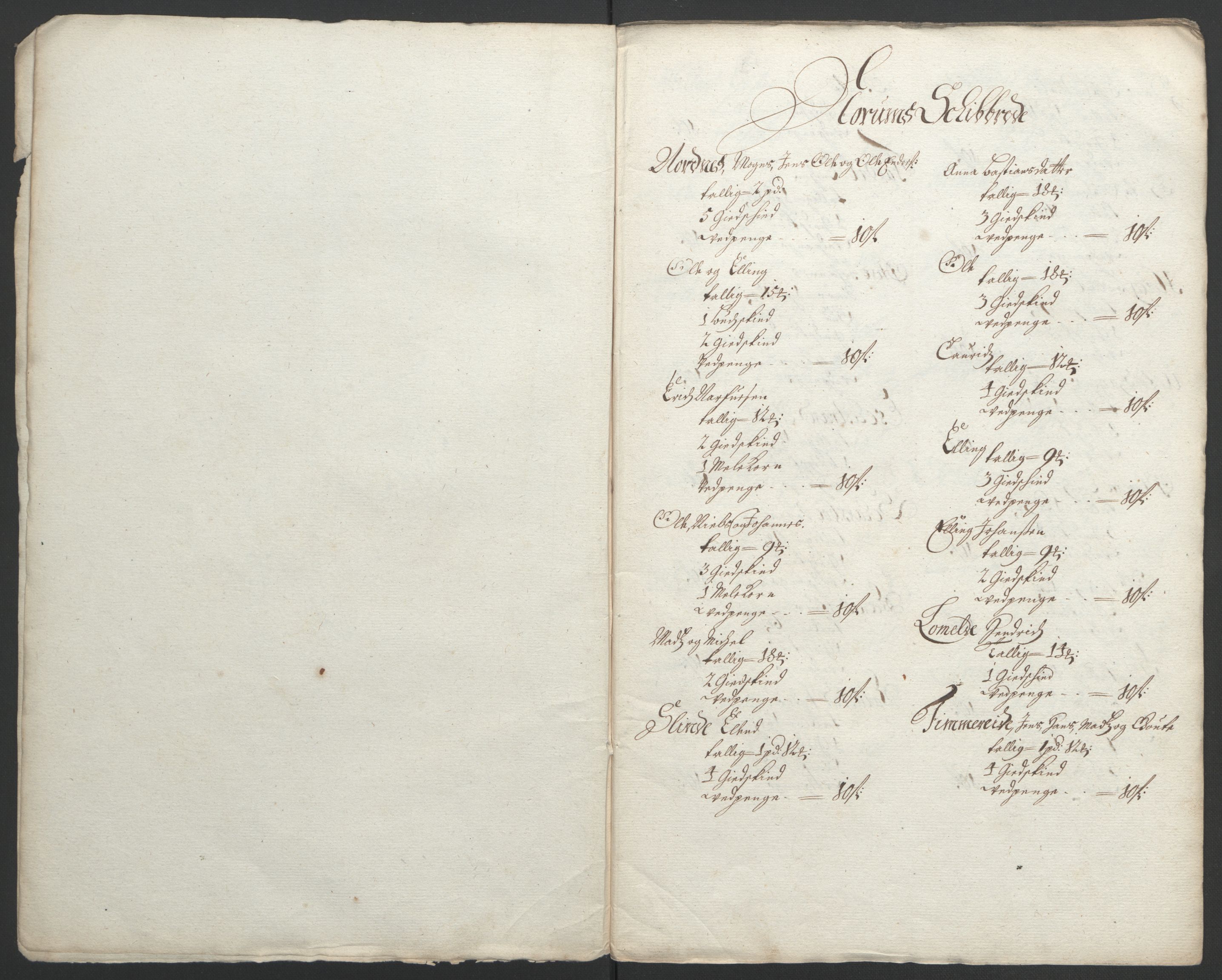 Rentekammeret inntil 1814, Reviderte regnskaper, Fogderegnskap, AV/RA-EA-4092/R52/L3306: Fogderegnskap Sogn, 1691-1692, p. 198