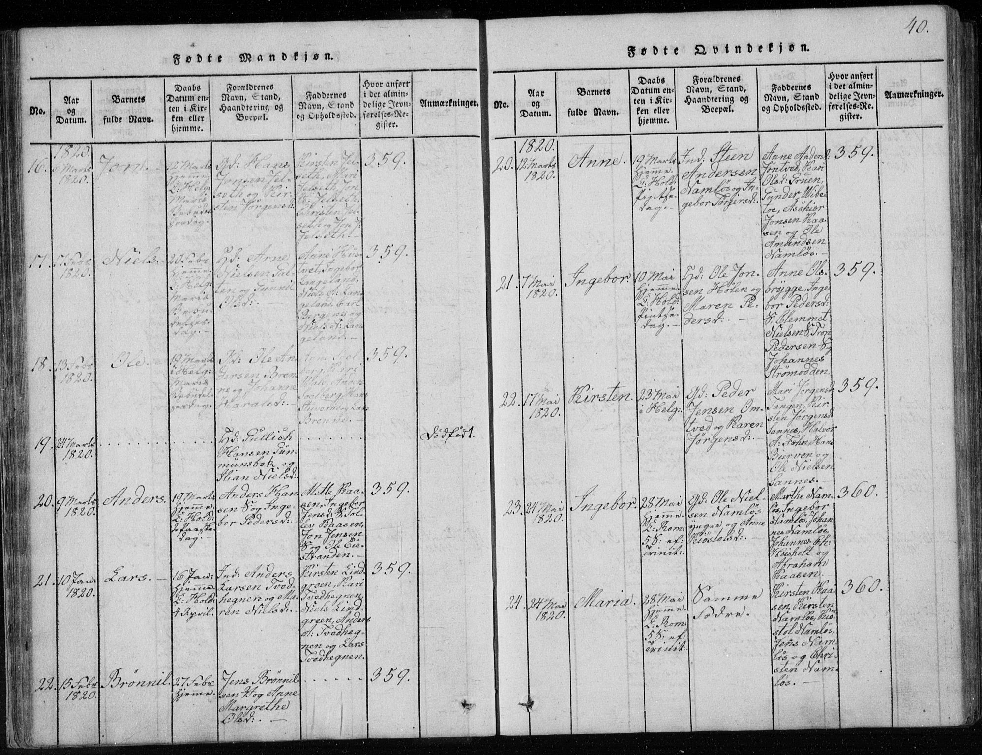 Holla kirkebøker, SAKO/A-272/F/Fa/L0003: Parish register (official) no. 3, 1815-1830, p. 40