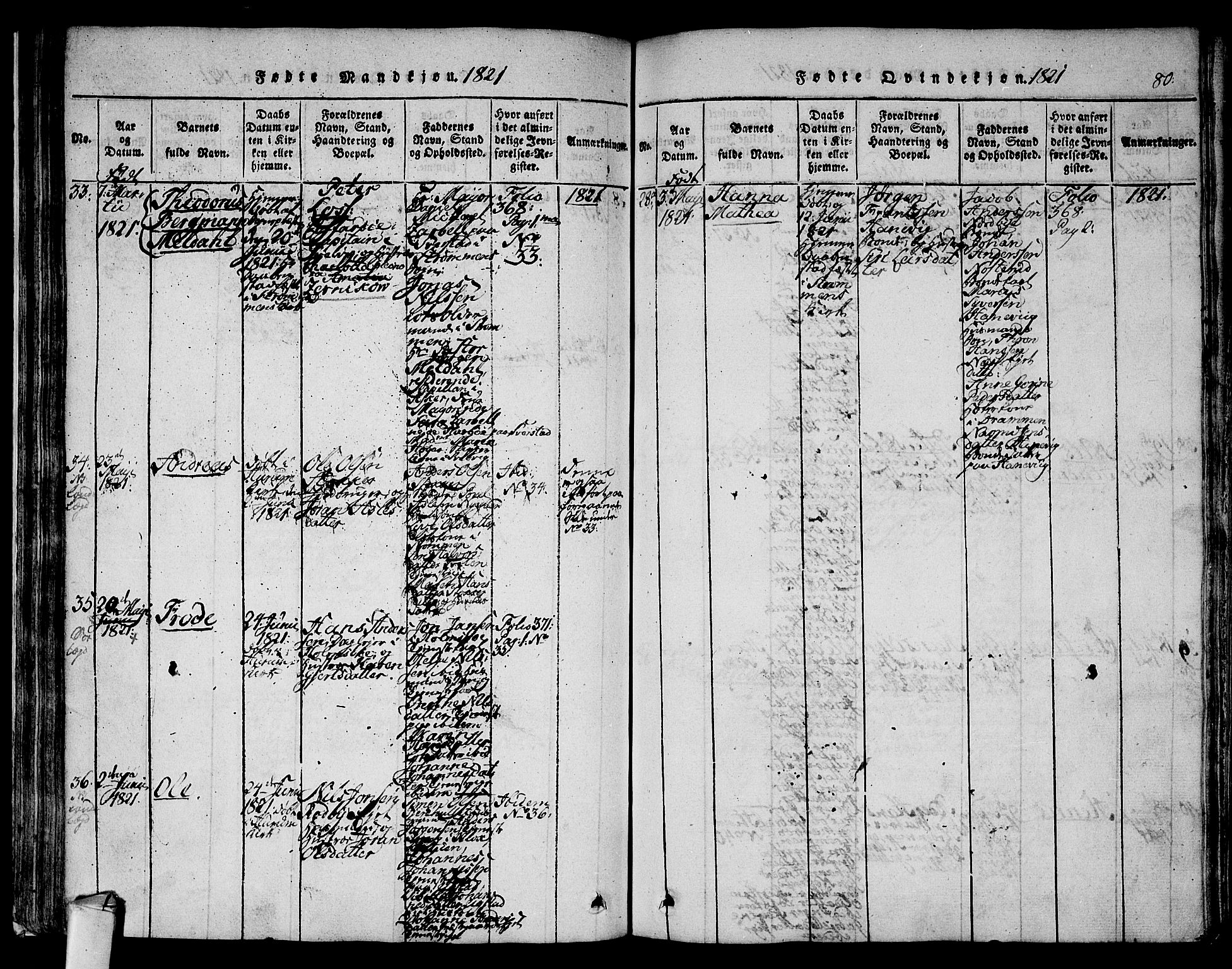 Hurum kirkebøker, AV/SAKO-A-229/F/Fa/L0009: Parish register (official) no. 9, 1816-1826, p. 80