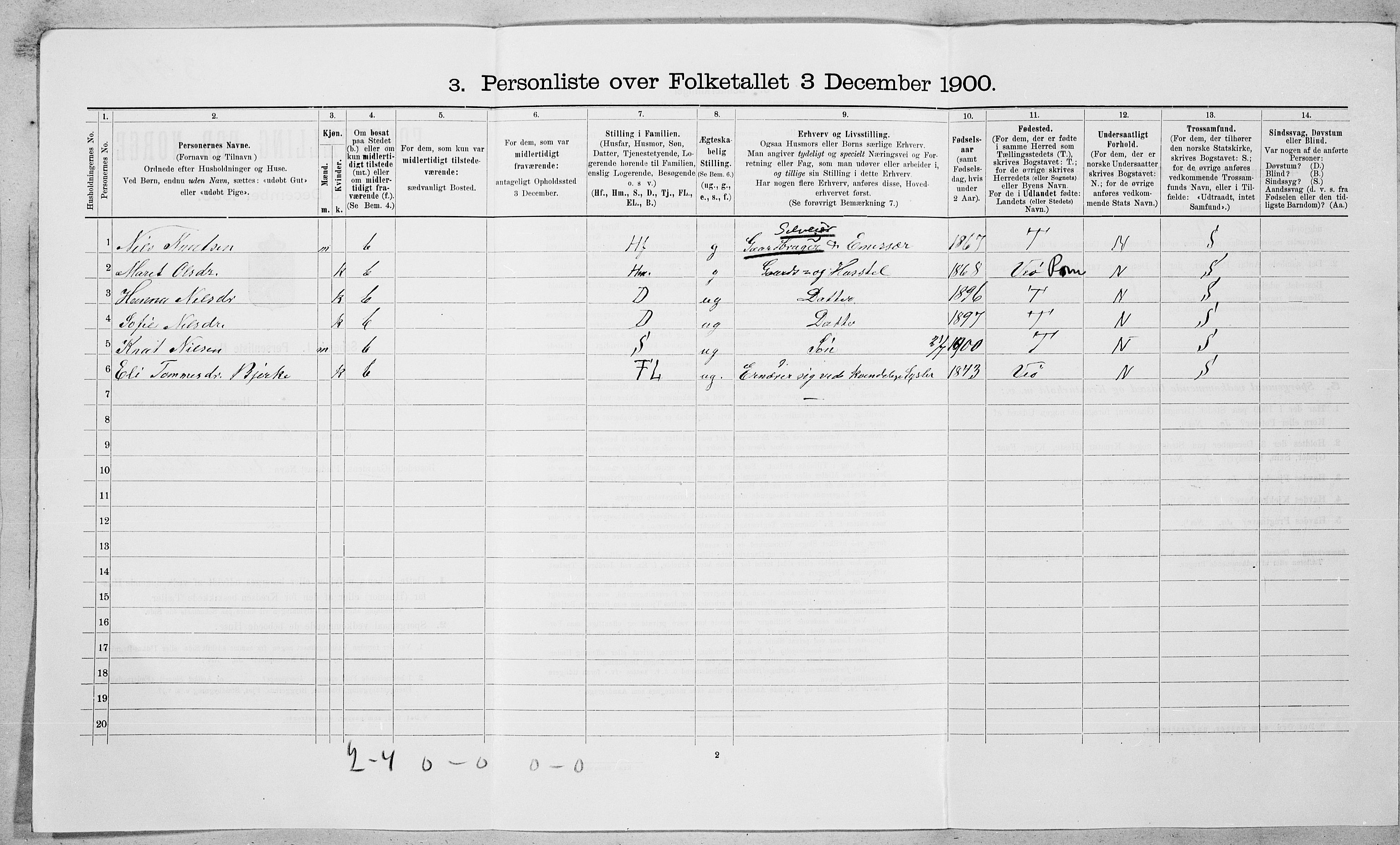 SAT, 1900 census for Sylte, 1900, p. 89