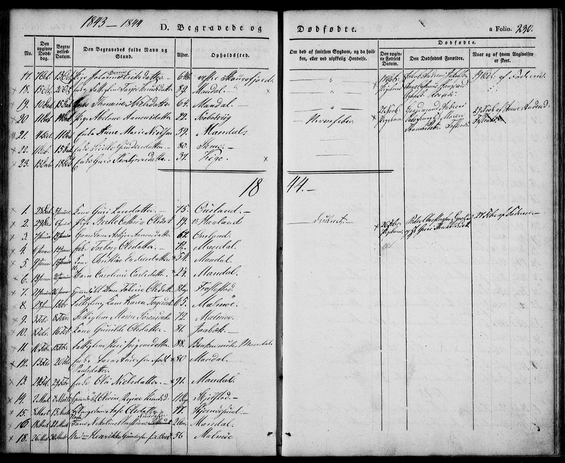 Mandal sokneprestkontor, AV/SAK-1111-0030/F/Fa/Faa/L0012: Parish register (official) no. A 12, 1840-1847, p. 230