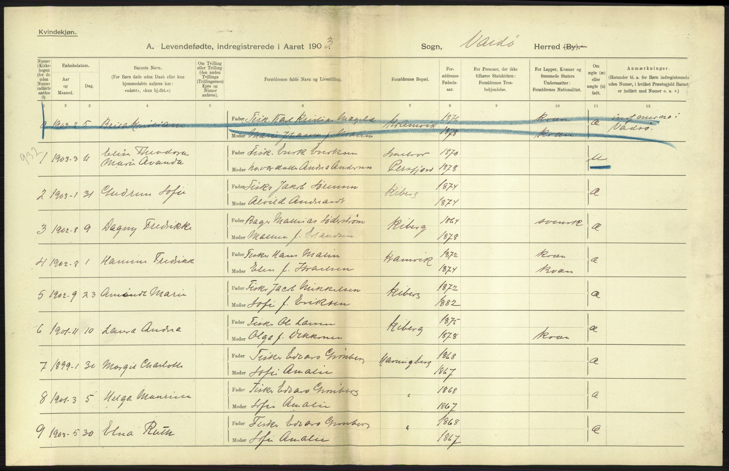 Statistisk sentralbyrå, Sosiodemografiske emner, Befolkning, AV/RA-S-2228/D/Df/Dfa/Dfaa/L0022: Finnmarkens amt: Fødte, gifte, døde., 1903, p. 5