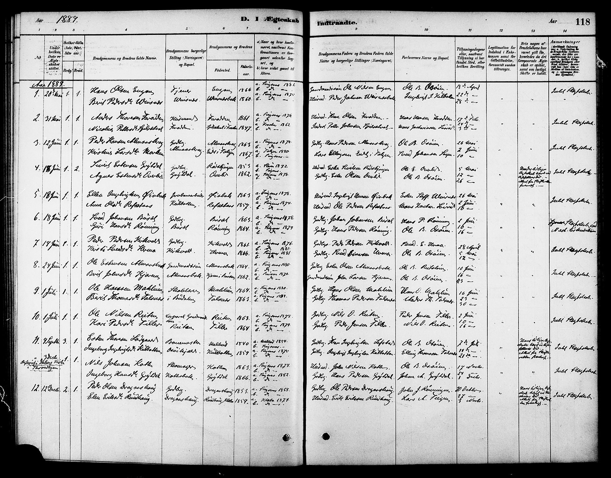 Ministerialprotokoller, klokkerbøker og fødselsregistre - Sør-Trøndelag, SAT/A-1456/688/L1024: Parish register (official) no. 688A01, 1879-1890, p. 118