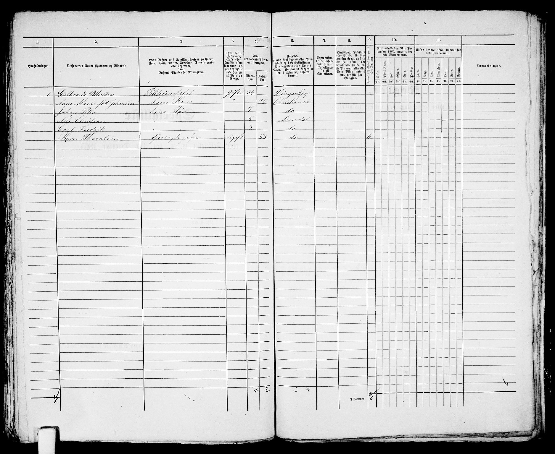 RA, 1865 census for Arendal, 1865, p. 649