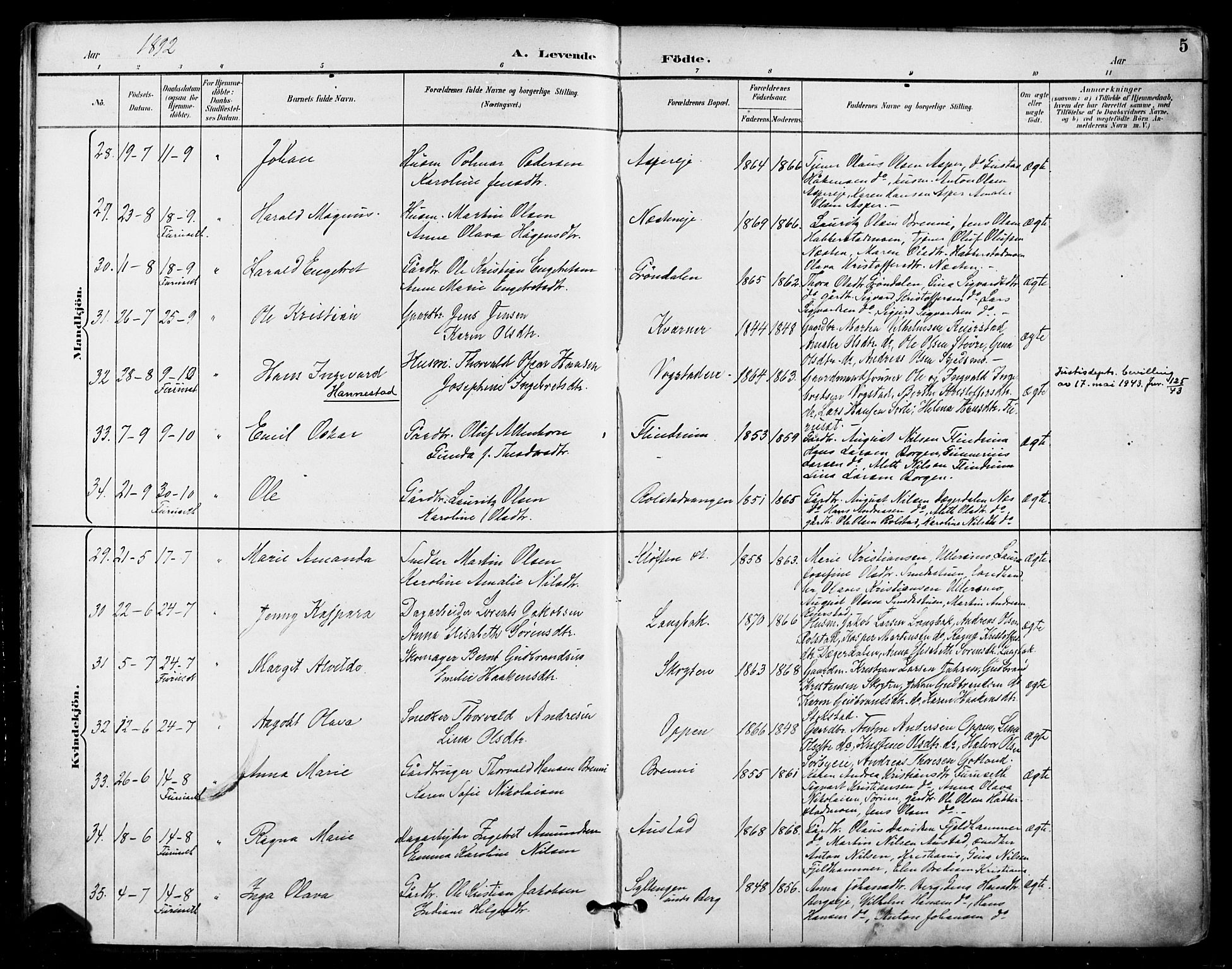 Ullensaker prestekontor Kirkebøker, AV/SAO-A-10236a/F/Fa/L0020: Parish register (official) no. I 20, 1892-1902, p. 5