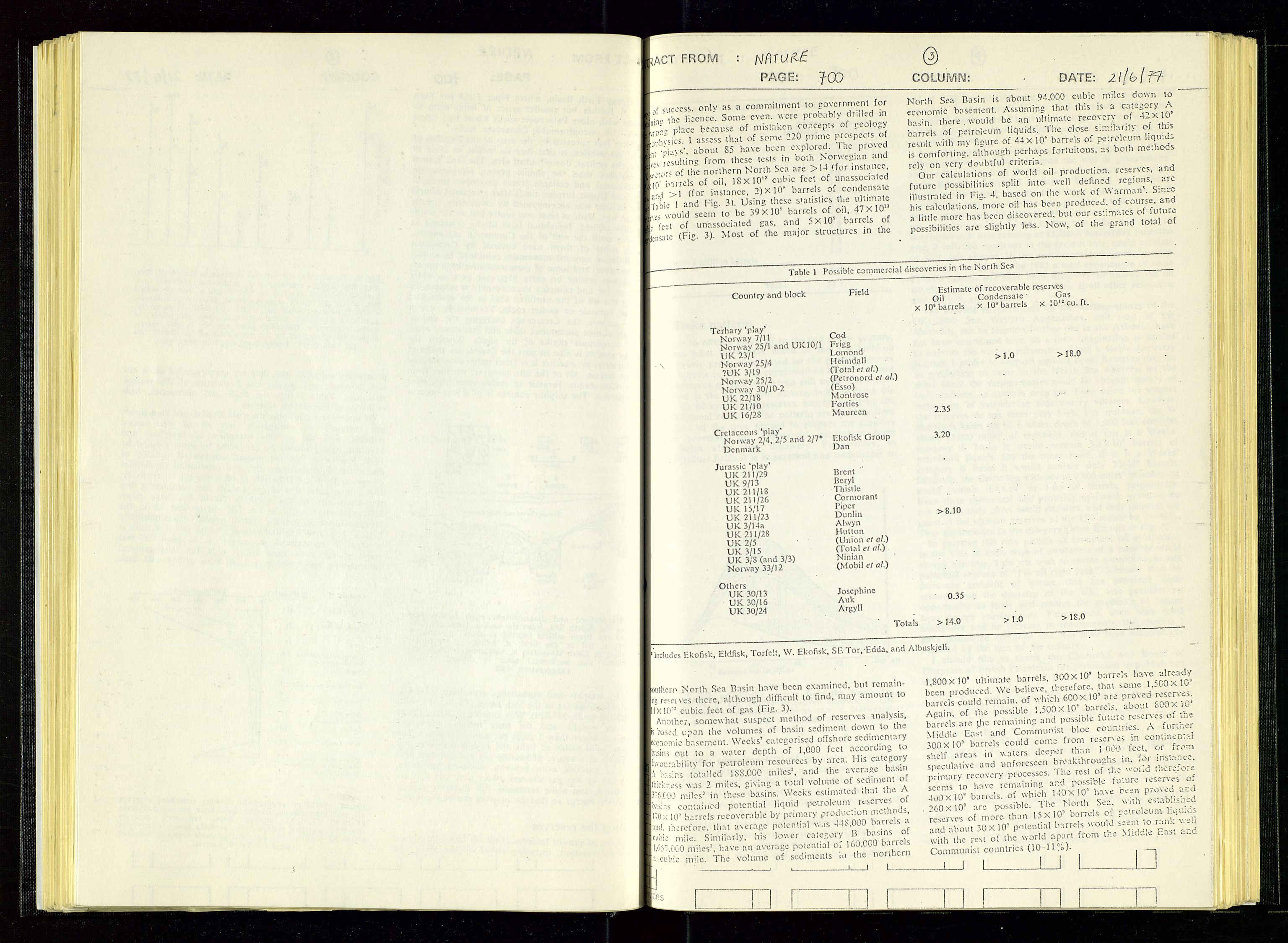 Oljedirektoratet, AV/SAST-A-101366/Aa/L0002: Referatprotokoller, 1974