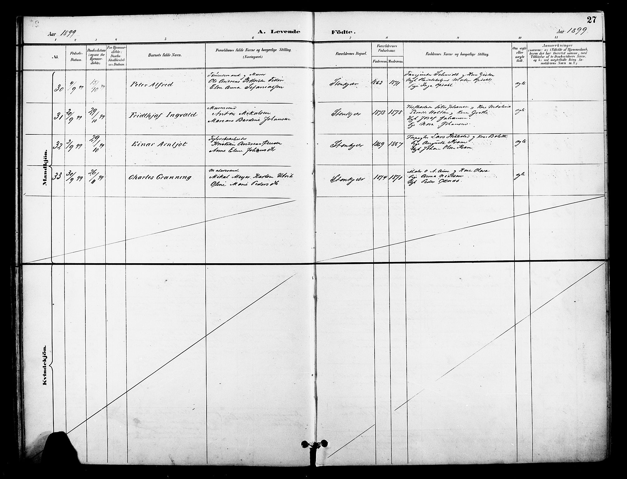 Ministerialprotokoller, klokkerbøker og fødselsregistre - Nord-Trøndelag, SAT/A-1458/739/L0372: Parish register (official) no. 739A04, 1895-1903, p. 27