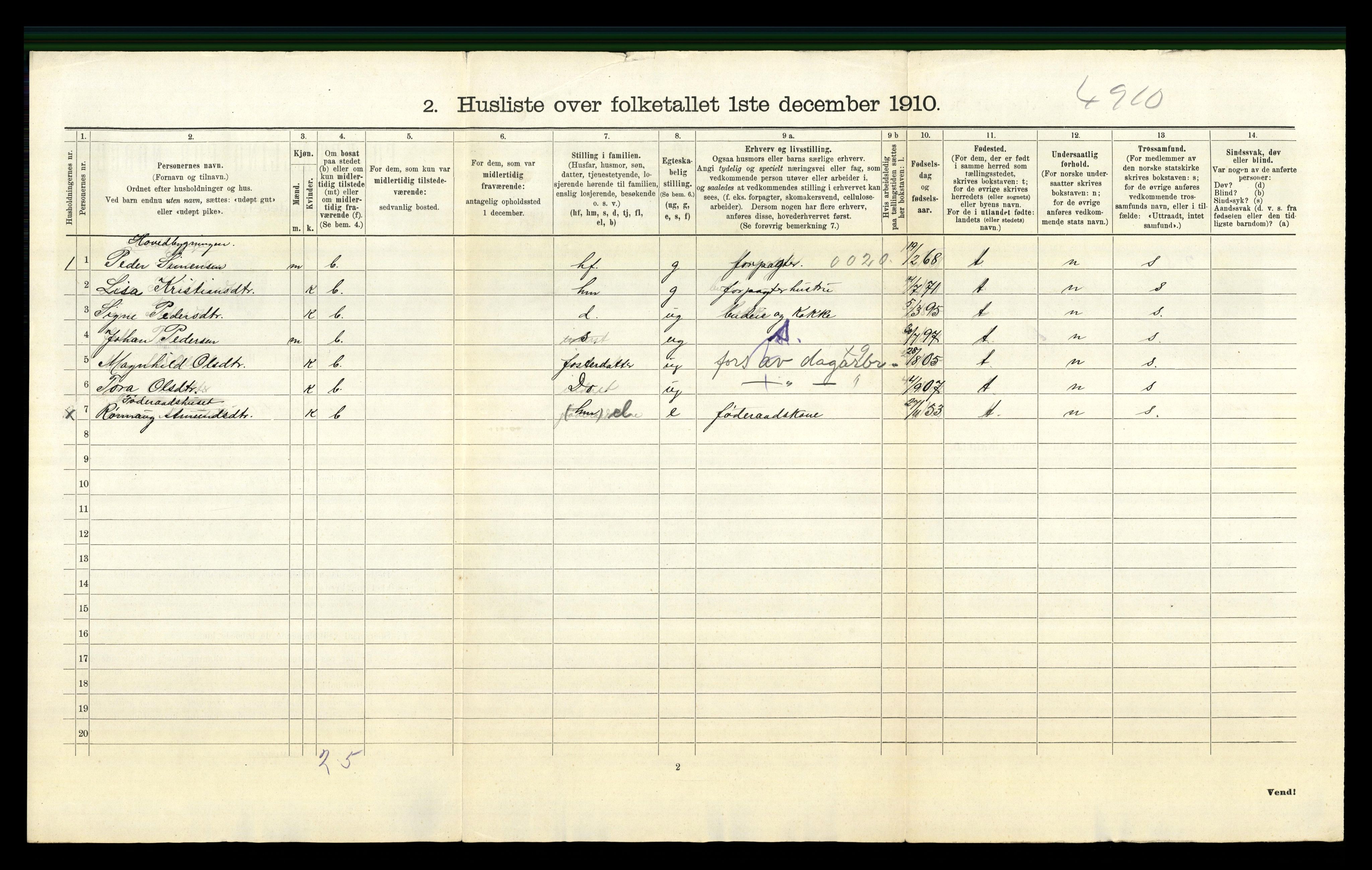 RA, 1910 census for Østre Gausdal, 1910, p. 473