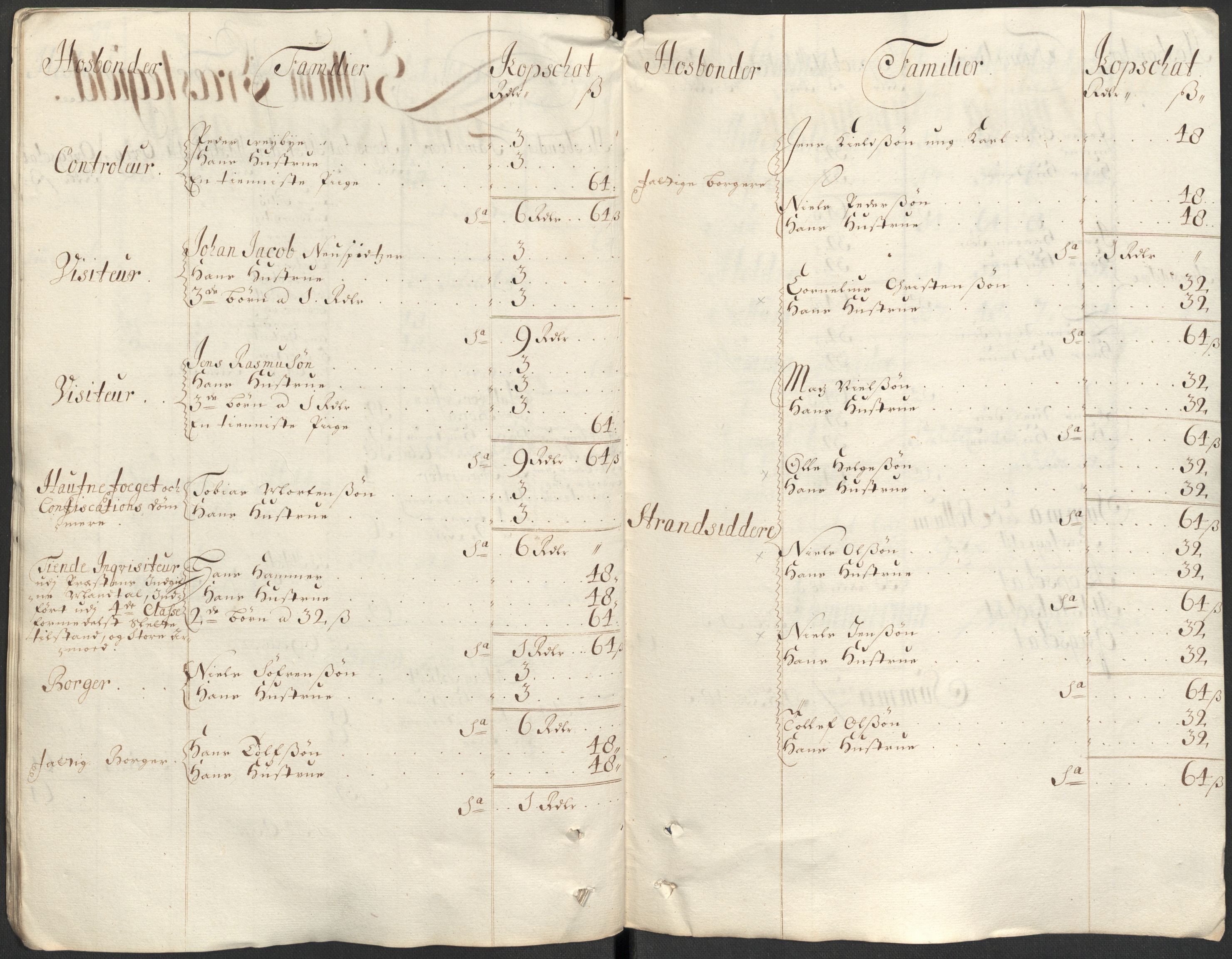 Rentekammeret inntil 1814, Reviderte regnskaper, Fogderegnskap, RA/EA-4092/R35/L2088: Fogderegnskap Øvre og Nedre Telemark, 1687-1689, p. 78