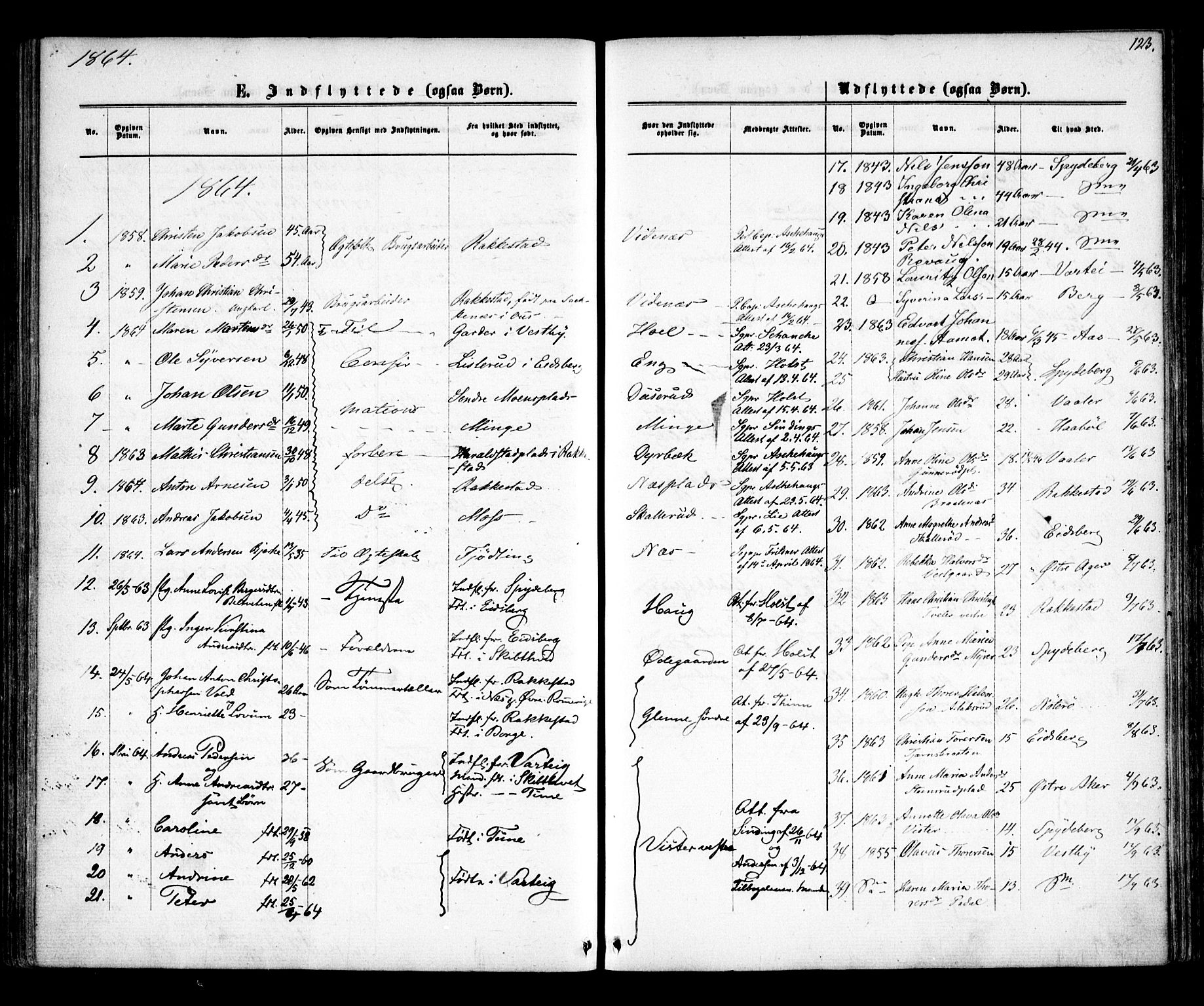 Skiptvet prestekontor Kirkebøker, AV/SAO-A-20009/F/Fa/L0007: Parish register (official) no. 7, 1861-1866, p. 123