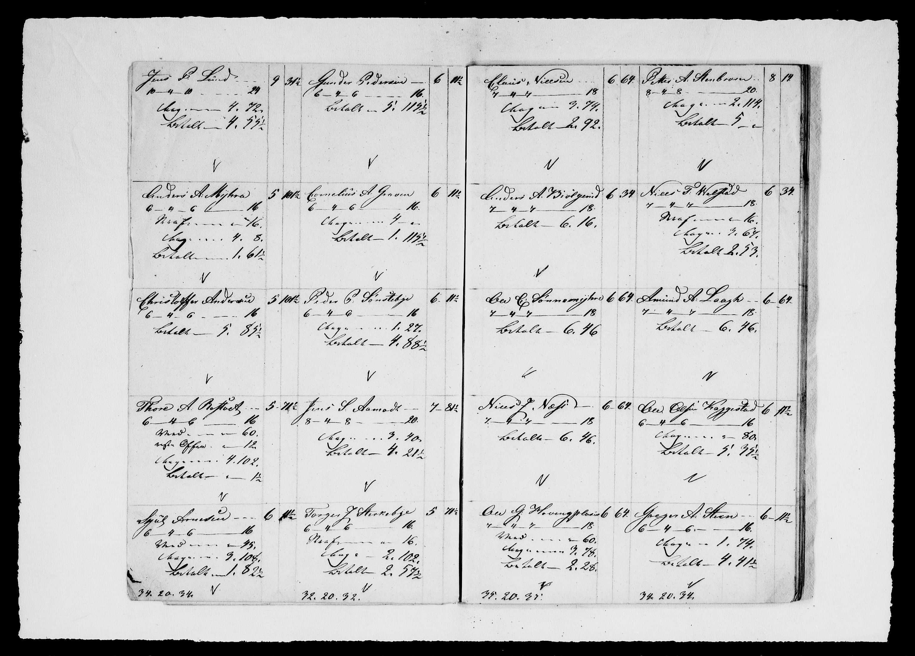 Modums Blaafarveværk, AV/RA-PA-0157/G/Gd/Gdd/L0293/0001: -- / Lønningslister for gruvene, 1829, p. 4