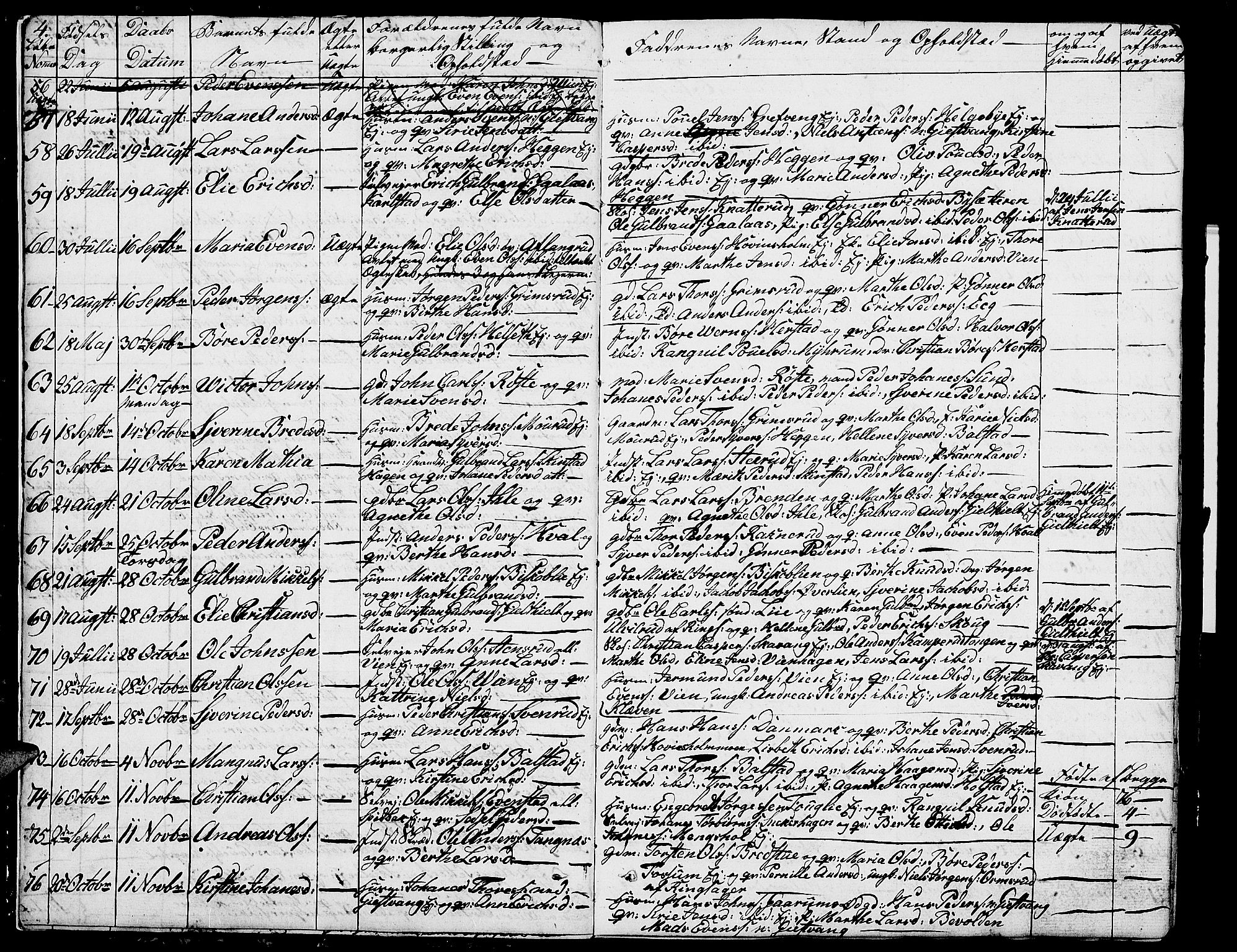 Nes prestekontor, Hedmark, AV/SAH-PREST-020/L/La/L0004: Parish register (copy) no. 4, 1832-1861, p. 4