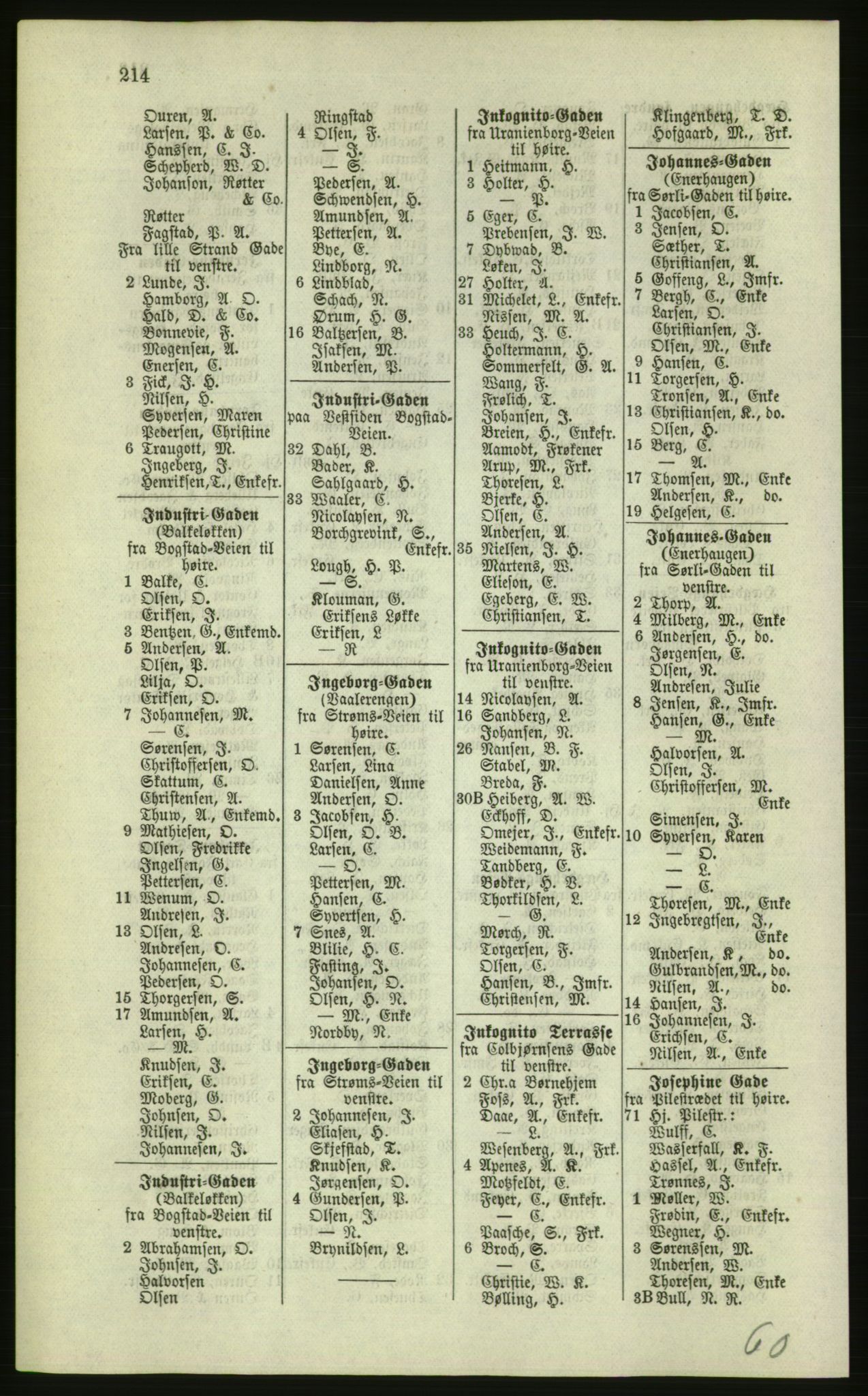 Kristiania/Oslo adressebok, PUBL/-, 1879, p. 214