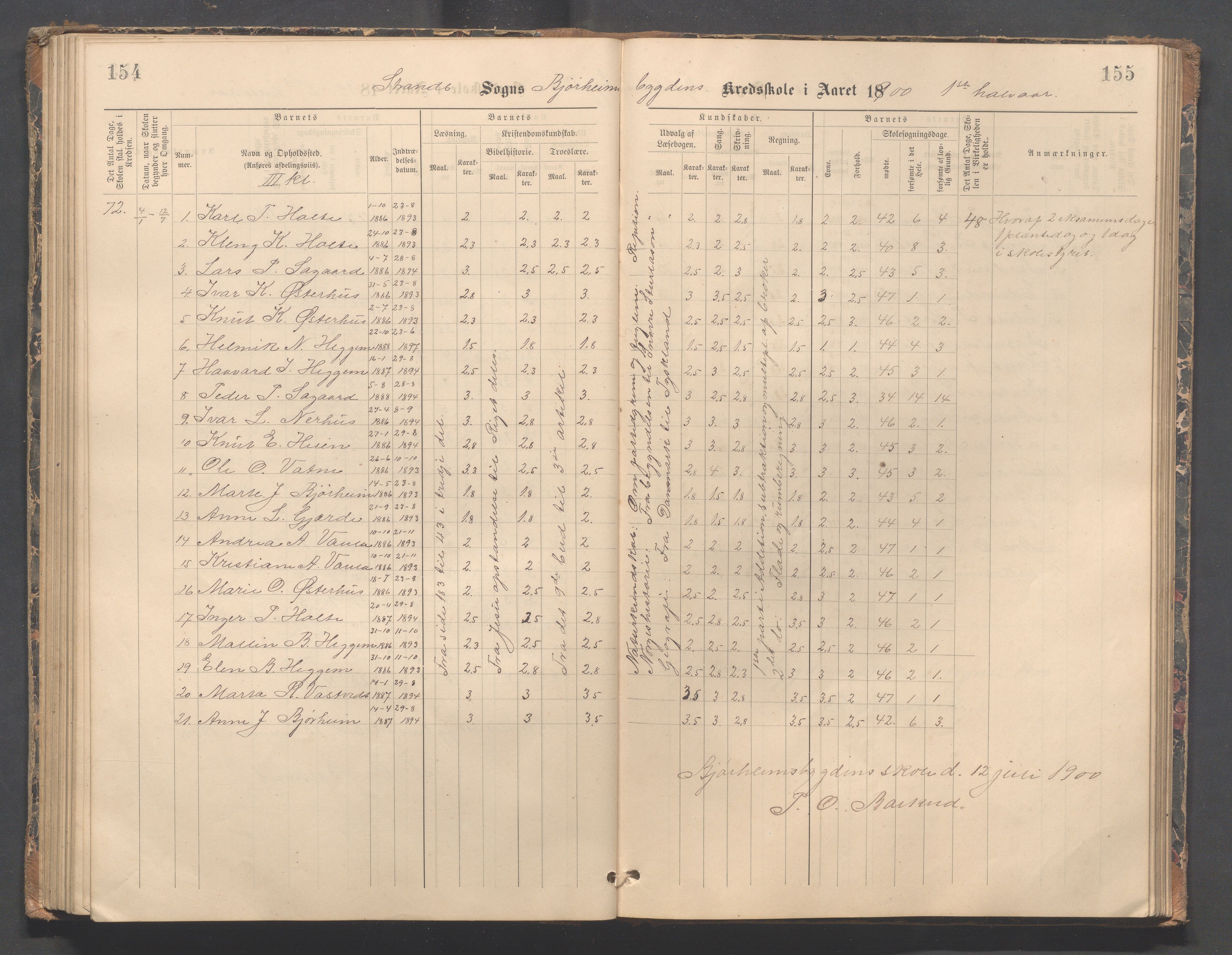 Strand kommune - Bjørheimsbygd skole, IKAR/A-147/H/L0002: Skoleprotokoll for Bjørheimsbygd og Lekvam krets, 1891-1907, p. 154-155