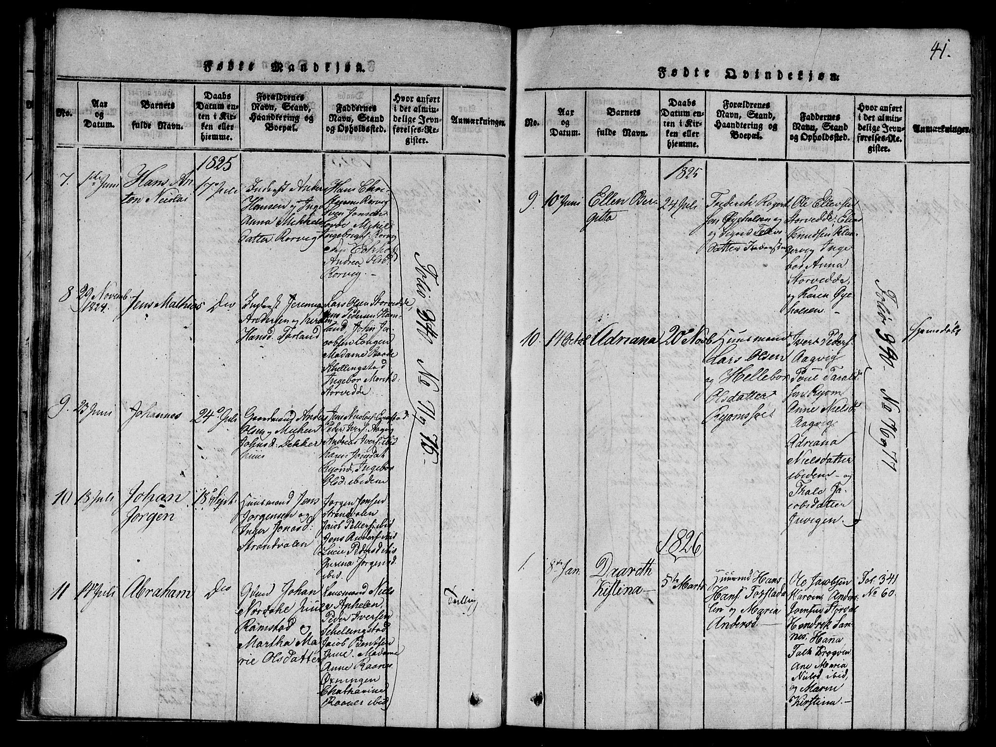 Ministerialprotokoller, klokkerbøker og fødselsregistre - Nord-Trøndelag, SAT/A-1458/784/L0667: Parish register (official) no. 784A03 /1, 1816-1829, p. 41
