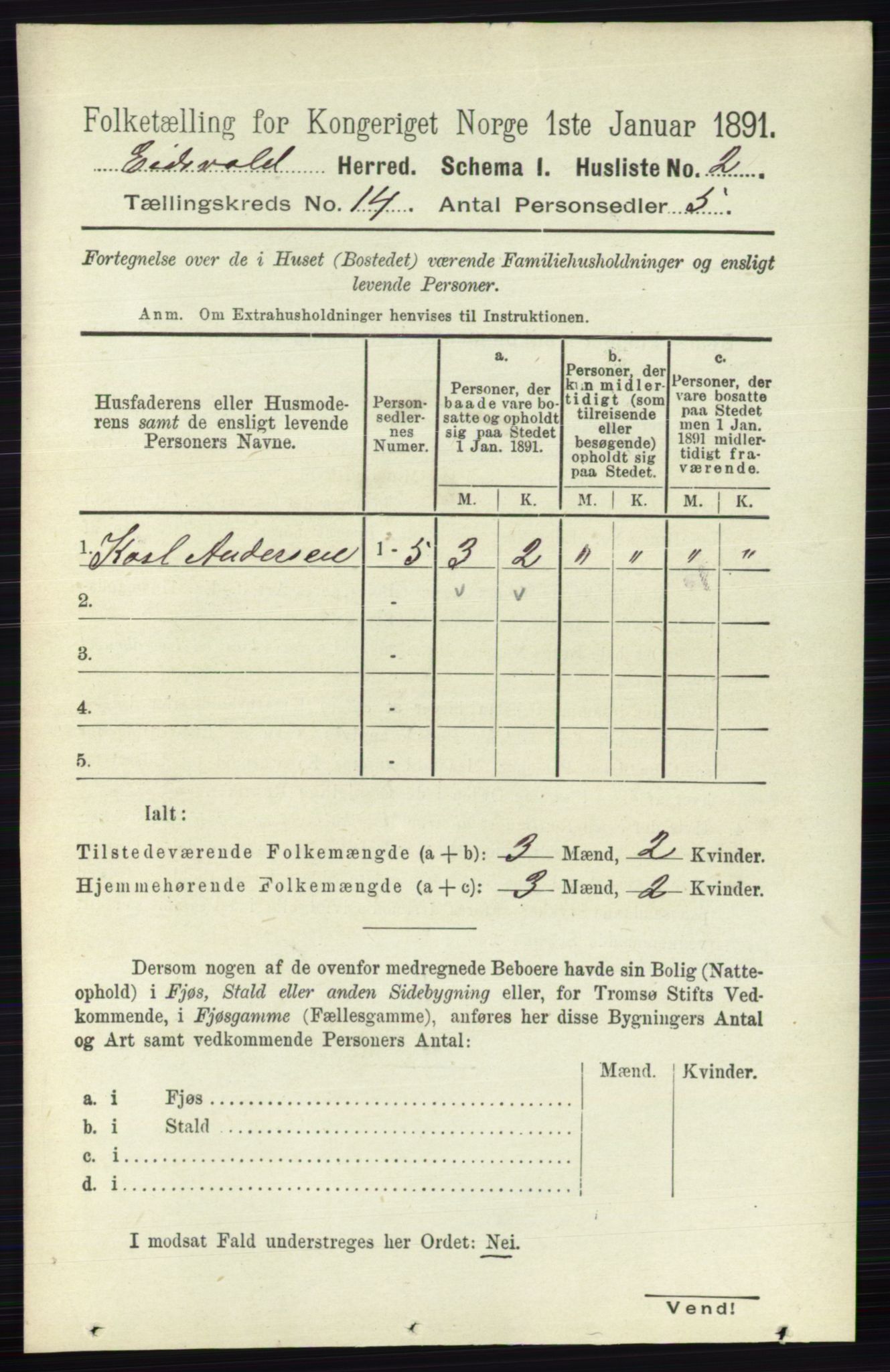 RA, 1891 census for 0237 Eidsvoll, 1891, p. 9340