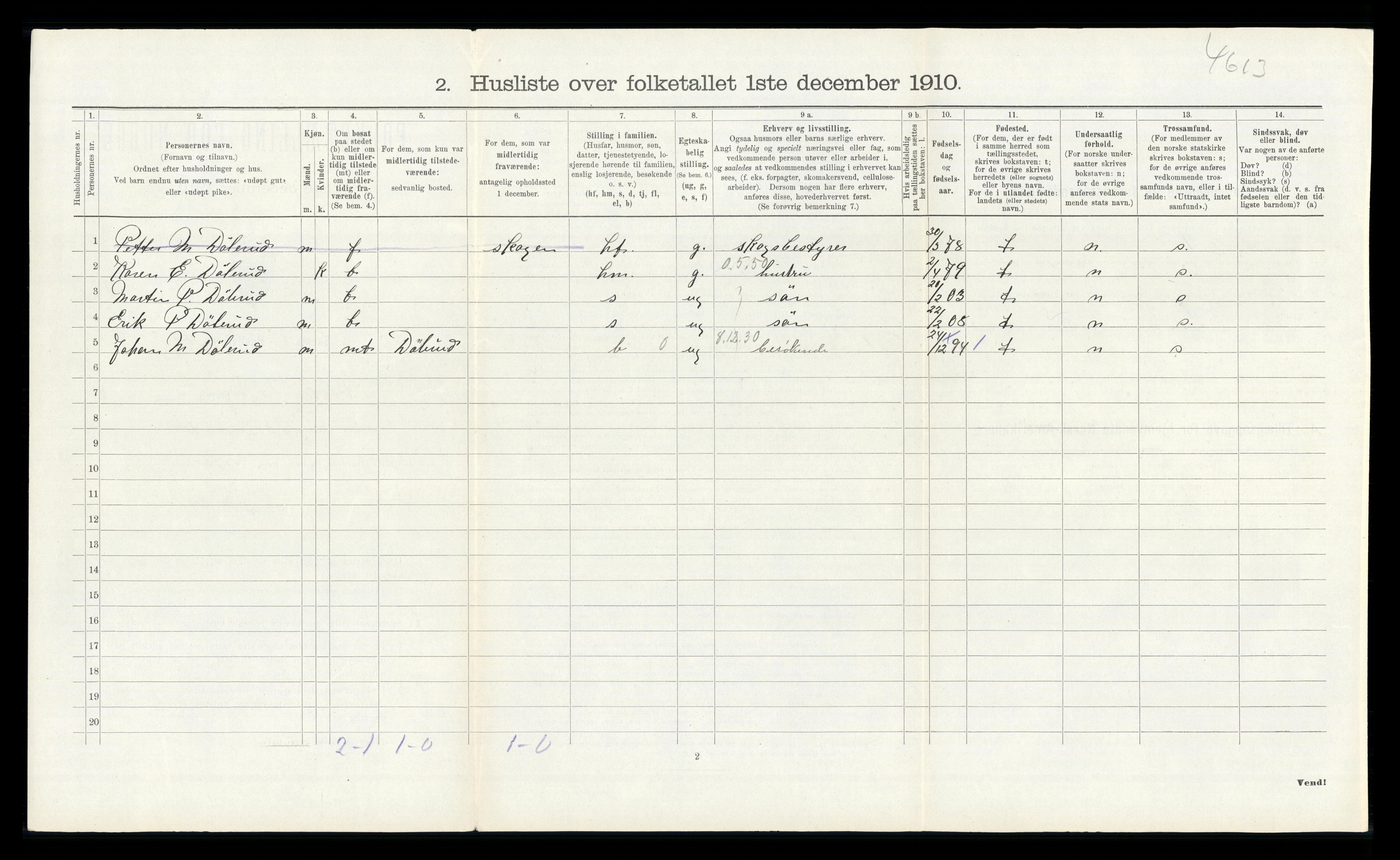 RA, 1910 census for Ådal, 1910, p. 268