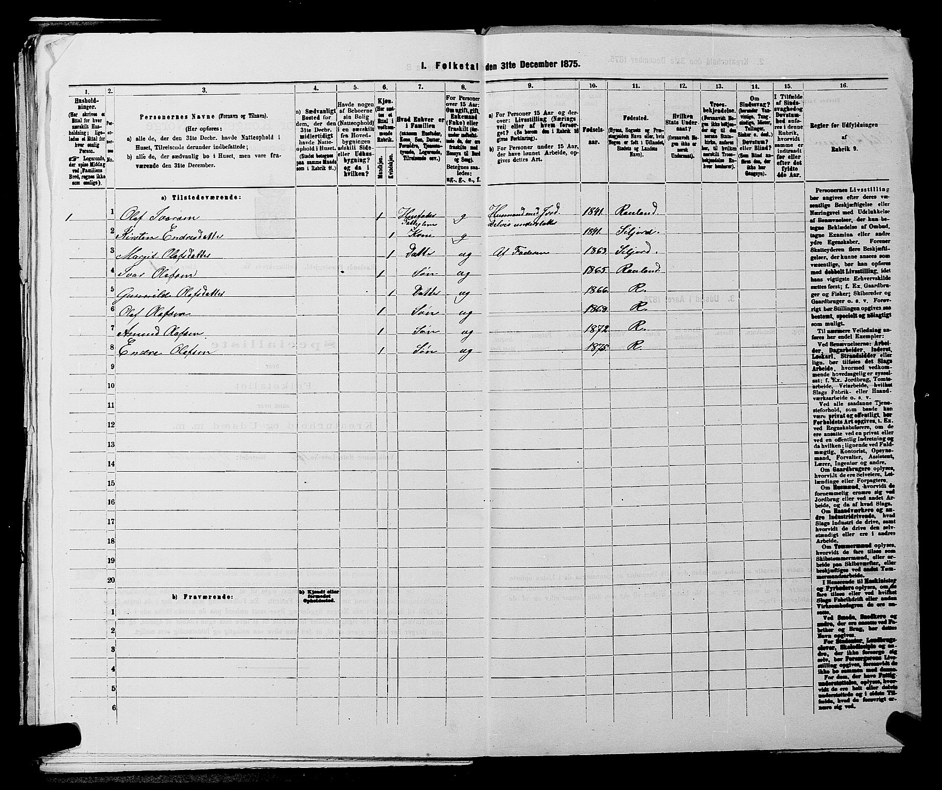 SAKO, 1875 census for 0835P Rauland, 1875, p. 93