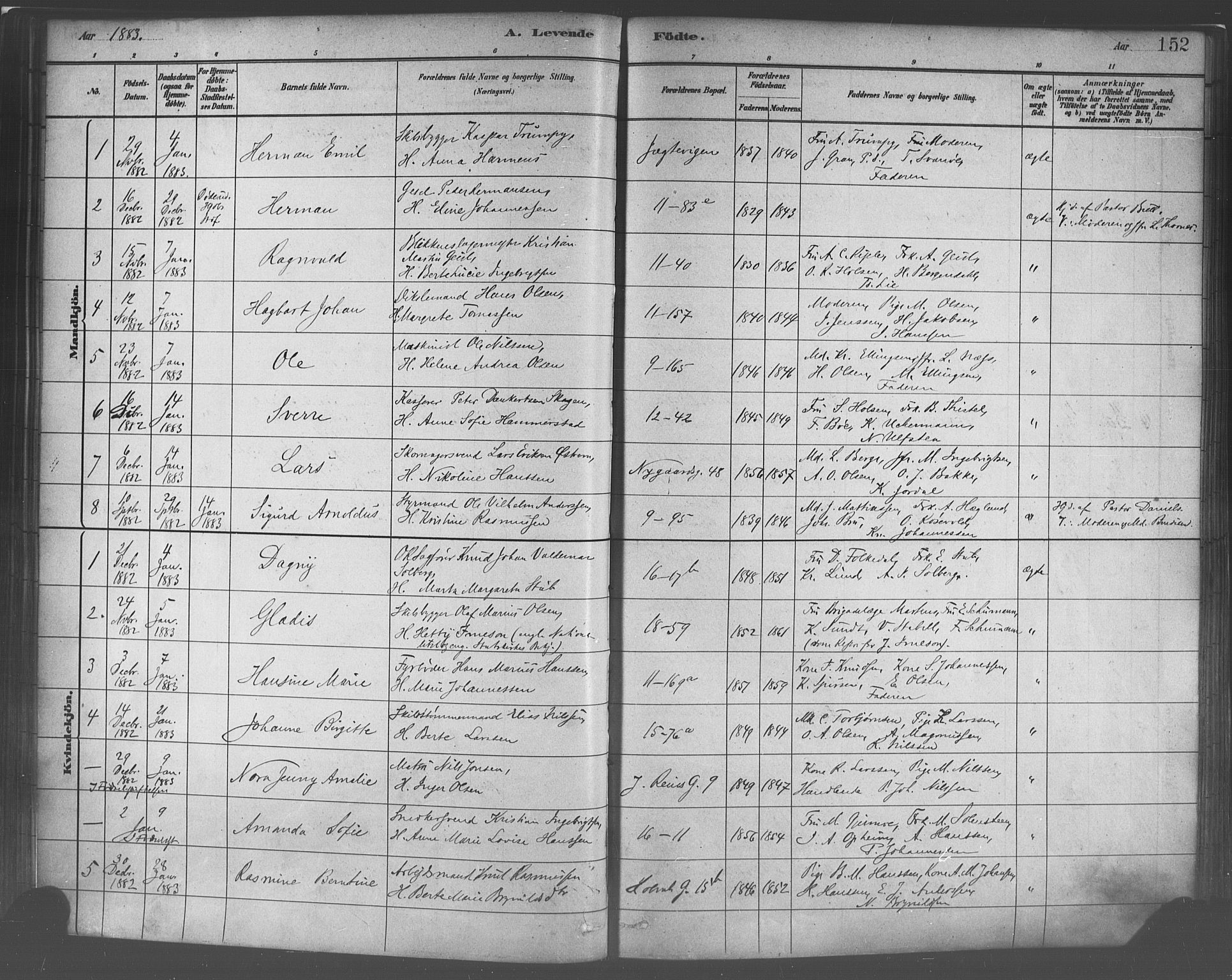 Domkirken sokneprestembete, AV/SAB-A-74801/H/Haa/L0023: Parish register (official) no. B 6, 1879-1887, p. 152