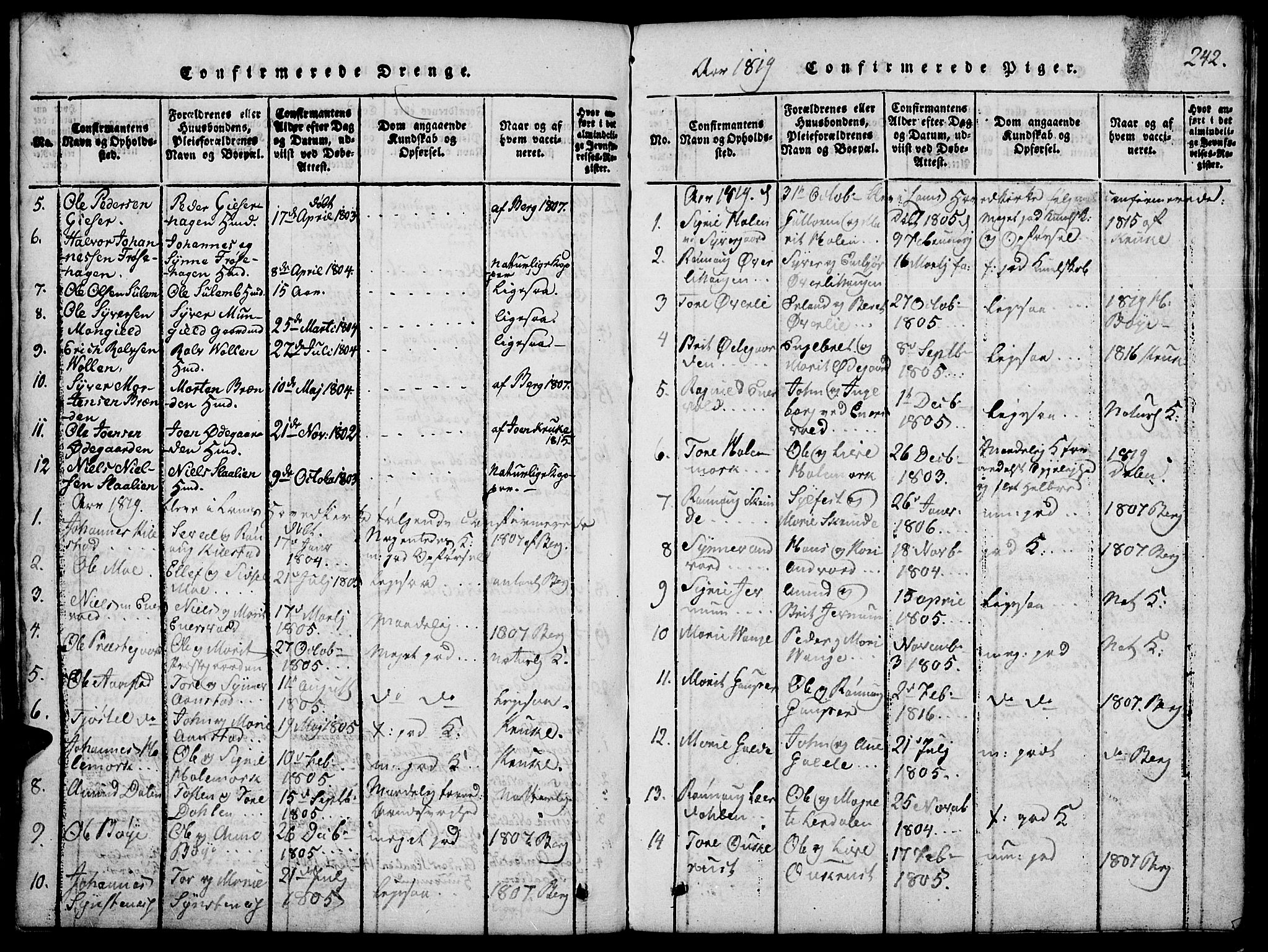 Lom prestekontor, SAH/PREST-070/L/L0001: Parish register (copy) no. 1, 1815-1836, p. 242