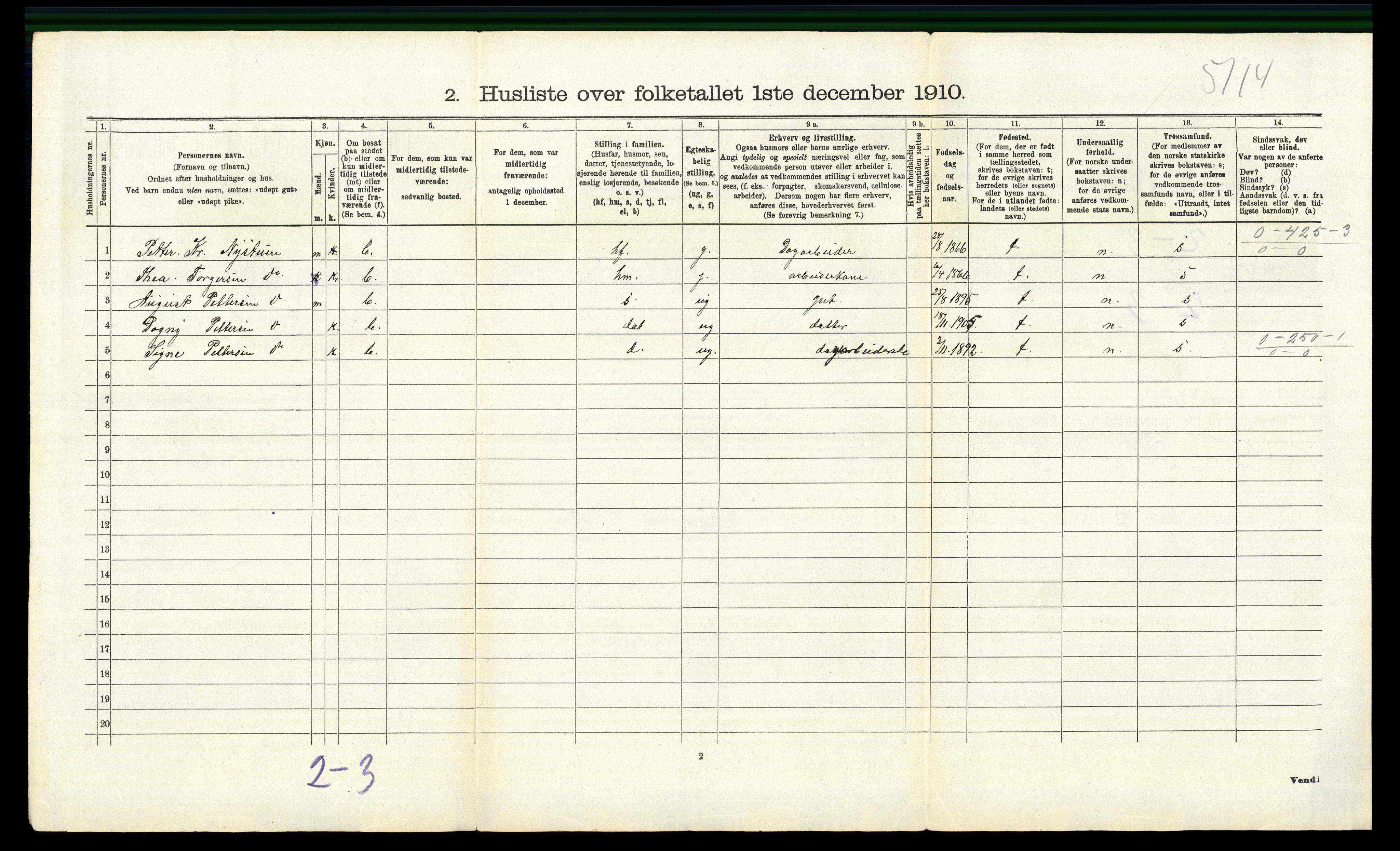 RA, 1910 census for Biri, 1910, p. 266