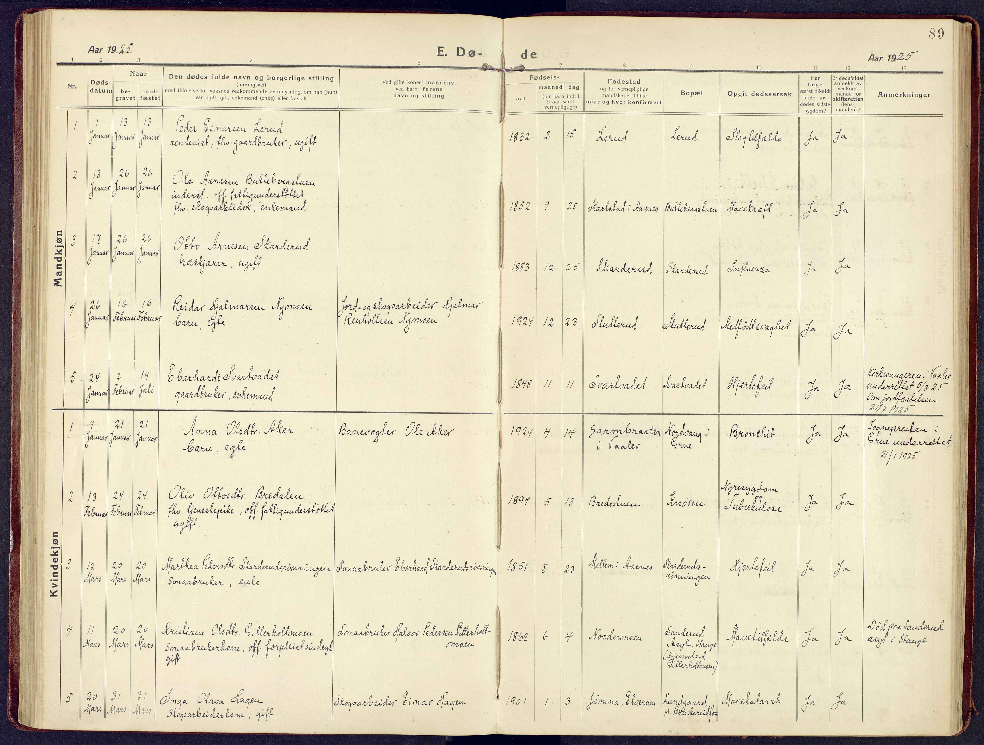 Våler prestekontor, Hedmark, SAH/PREST-040/H/Ha/Haa/L0011: Parish register (official) no. 11, 1919-1933, p. 89