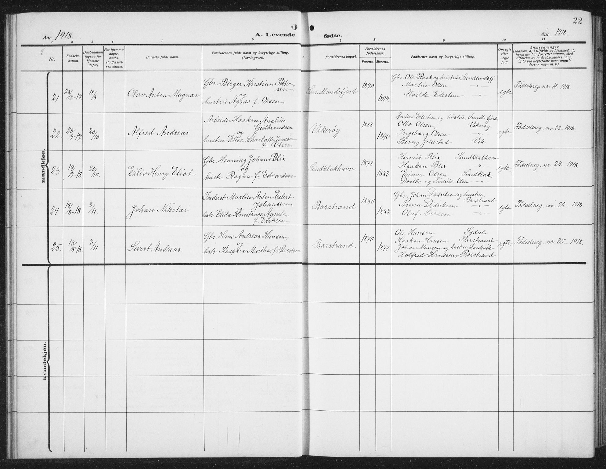 Ministerialprotokoller, klokkerbøker og fødselsregistre - Nordland, AV/SAT-A-1459/876/L1106: Parish register (copy) no. 876C05, 1915-1942, p. 22