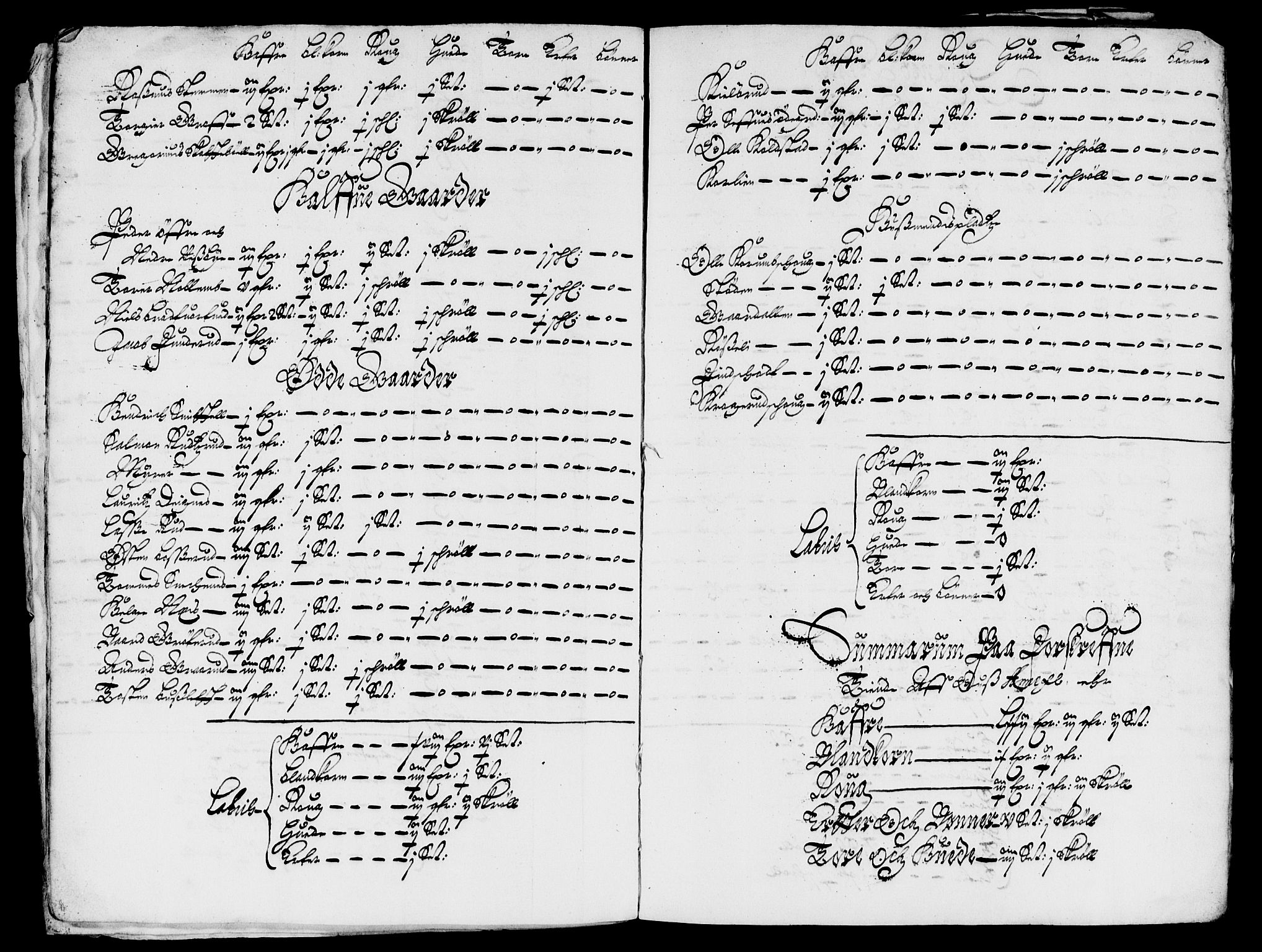 Rentekammeret inntil 1814, Reviderte regnskaper, Lensregnskaper, AV/RA-EA-5023/R/Rb/Rbd/L0010: Maria kirke prosti gods og Rakkestad len, 1663-1667