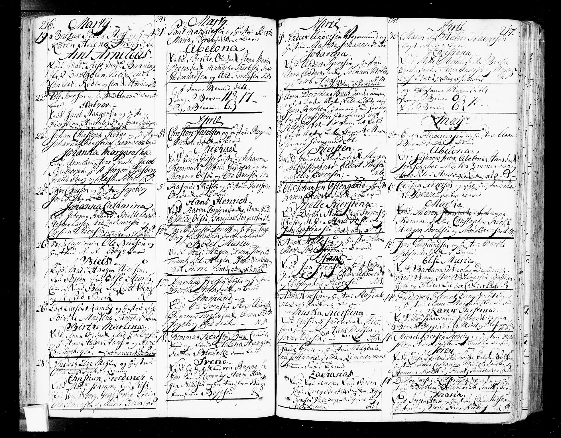 Oslo domkirke Kirkebøker, SAO/A-10752/F/Fa/L0004: Parish register (official) no. 4, 1743-1786, p. 216-217