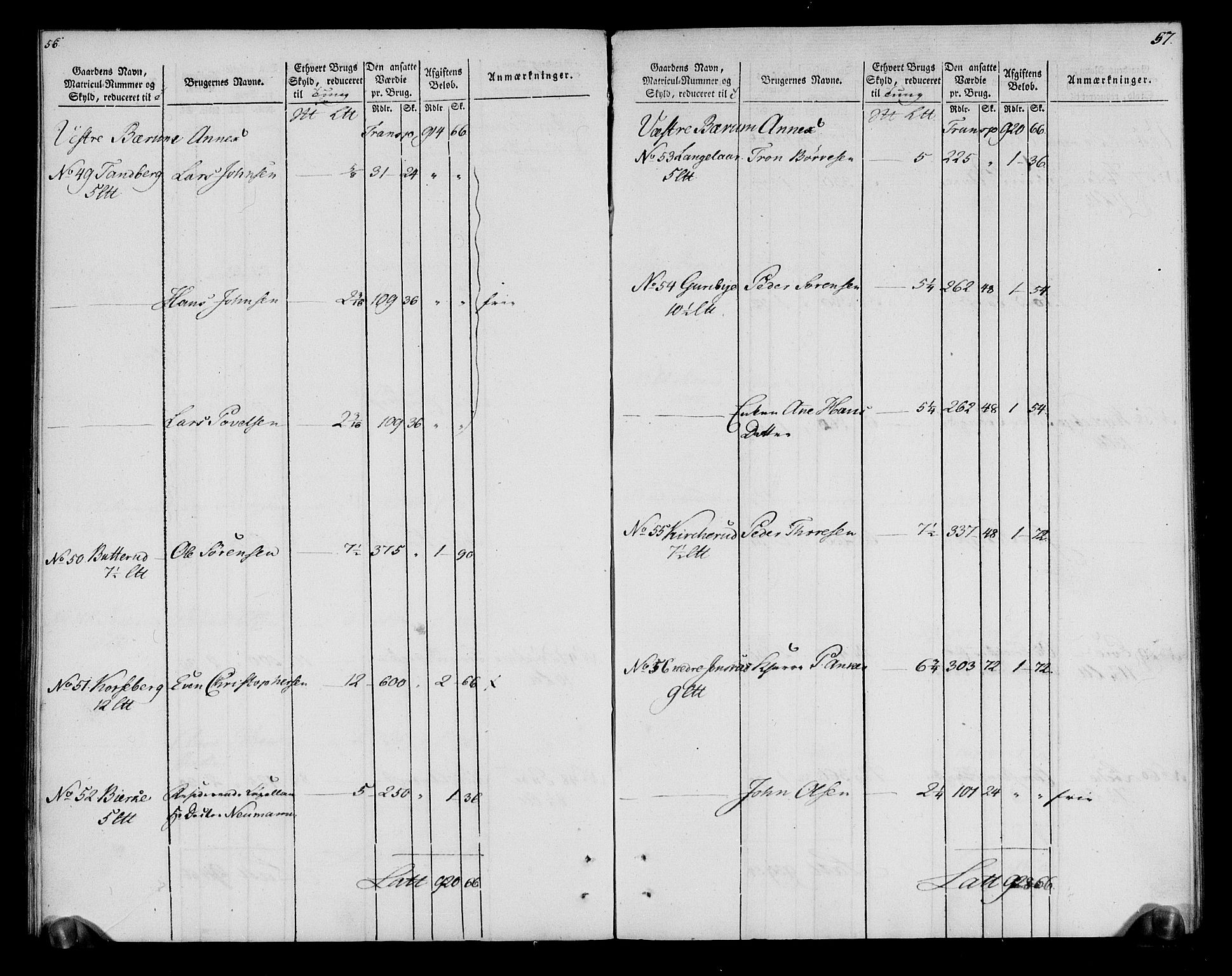 Rentekammeret inntil 1814, Realistisk ordnet avdeling, AV/RA-EA-4070/N/Ne/Nea/L0012: Aker fogderi. Oppebørselsregister, 1803-1804, p. 31