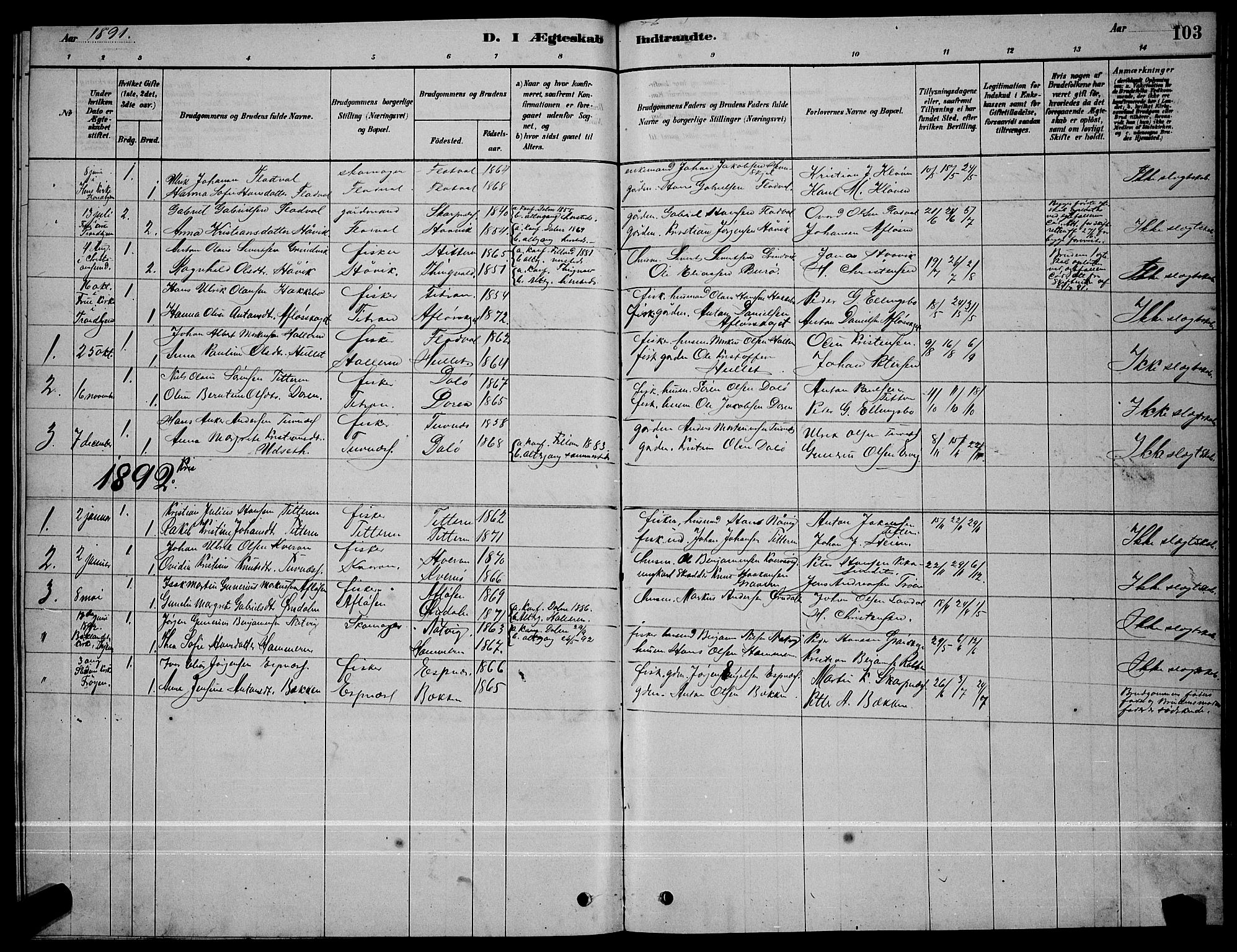 Ministerialprotokoller, klokkerbøker og fødselsregistre - Sør-Trøndelag, SAT/A-1456/641/L0597: Parish register (copy) no. 641C01, 1878-1893, p. 103
