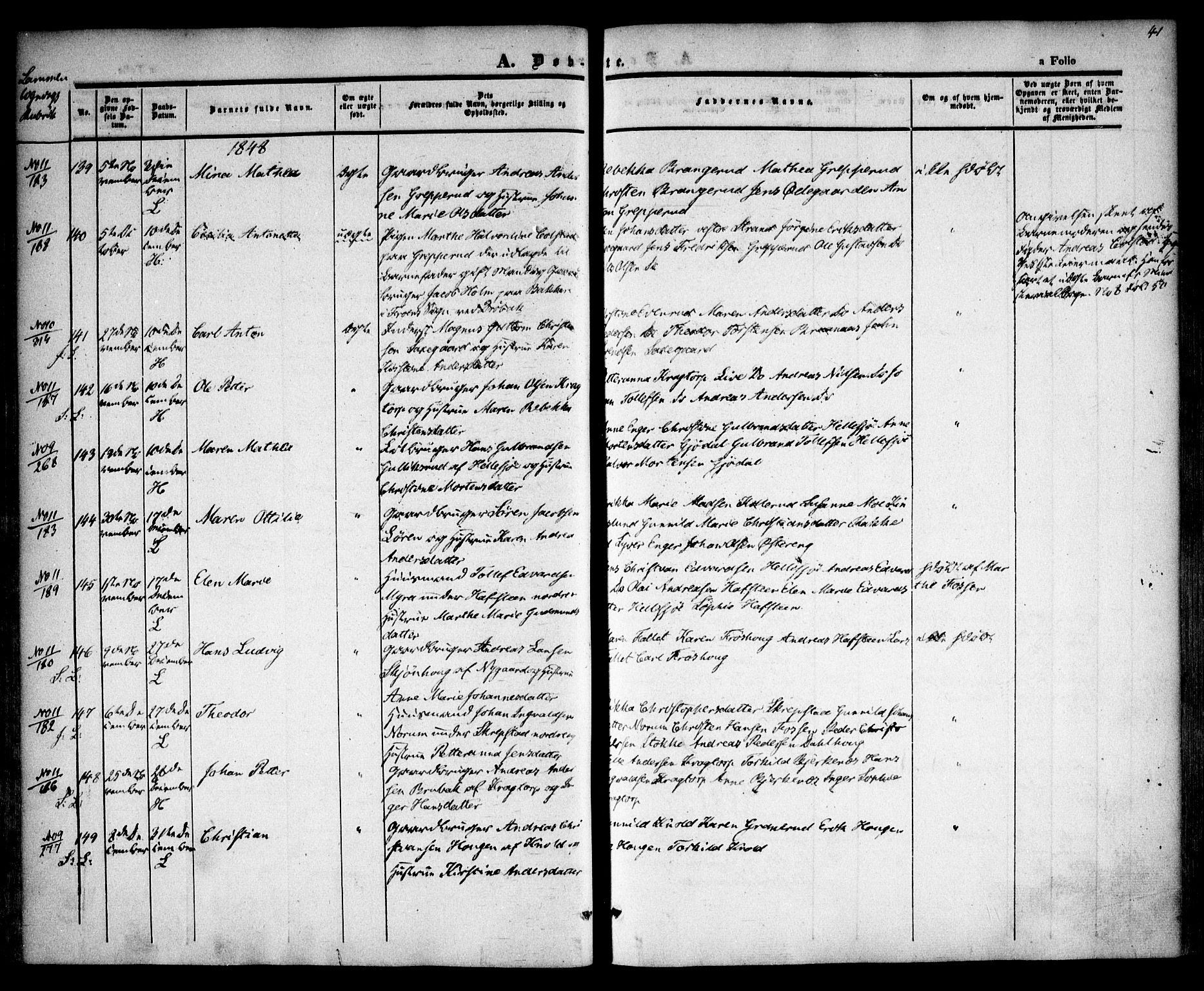 Høland prestekontor Kirkebøker, AV/SAO-A-10346a/F/Fa/L0009: Parish register (official) no. I 9, 1846-1853, p. 41