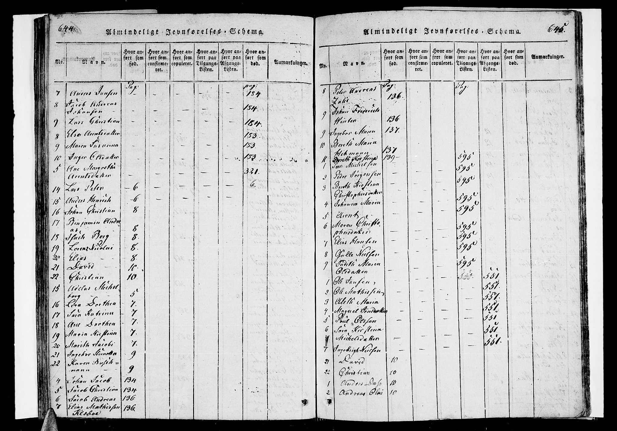 Ministerialprotokoller, klokkerbøker og fødselsregistre - Nordland, AV/SAT-A-1459/838/L0546: Parish register (official) no. 838A05 /1, 1820-1828, p. 644-645