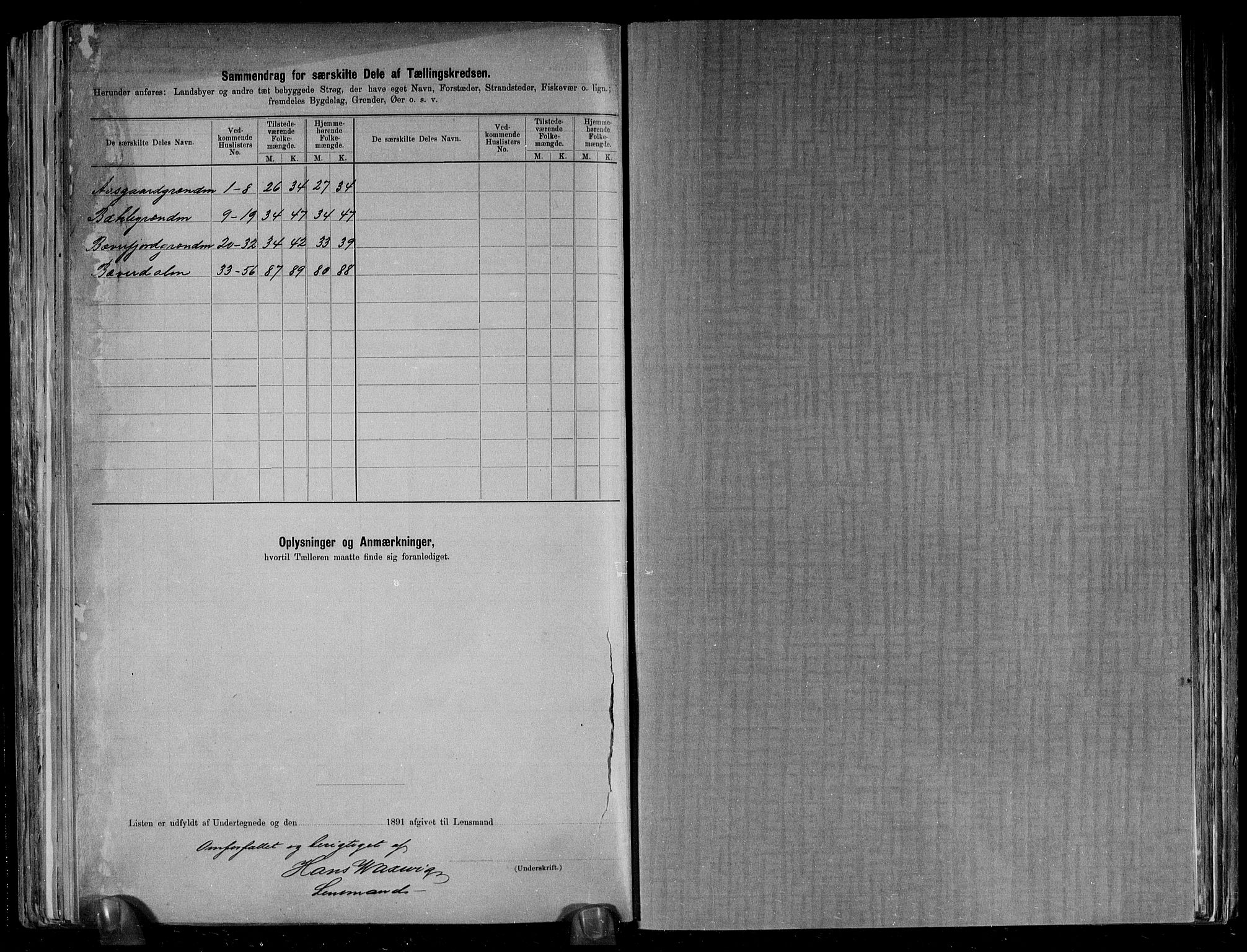 RA, 1891 census for 1564 Stangvik, 1891, p. 25