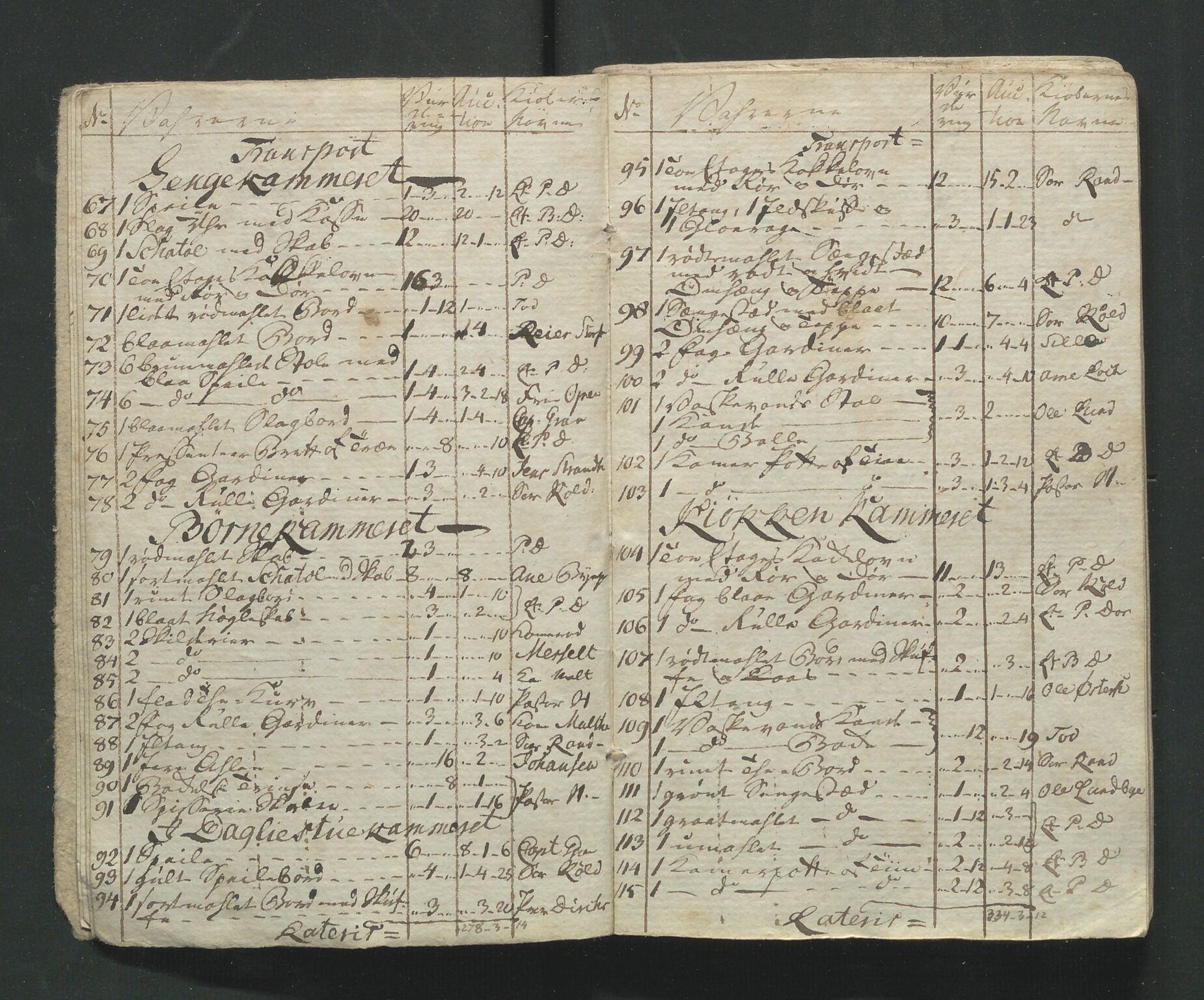 Åker i Vang, Hedmark, og familien Todderud, AV/SAH-ARK-010/F/Fa/L0003: Eiendomsdokumenter, 1751-1910, p. 449