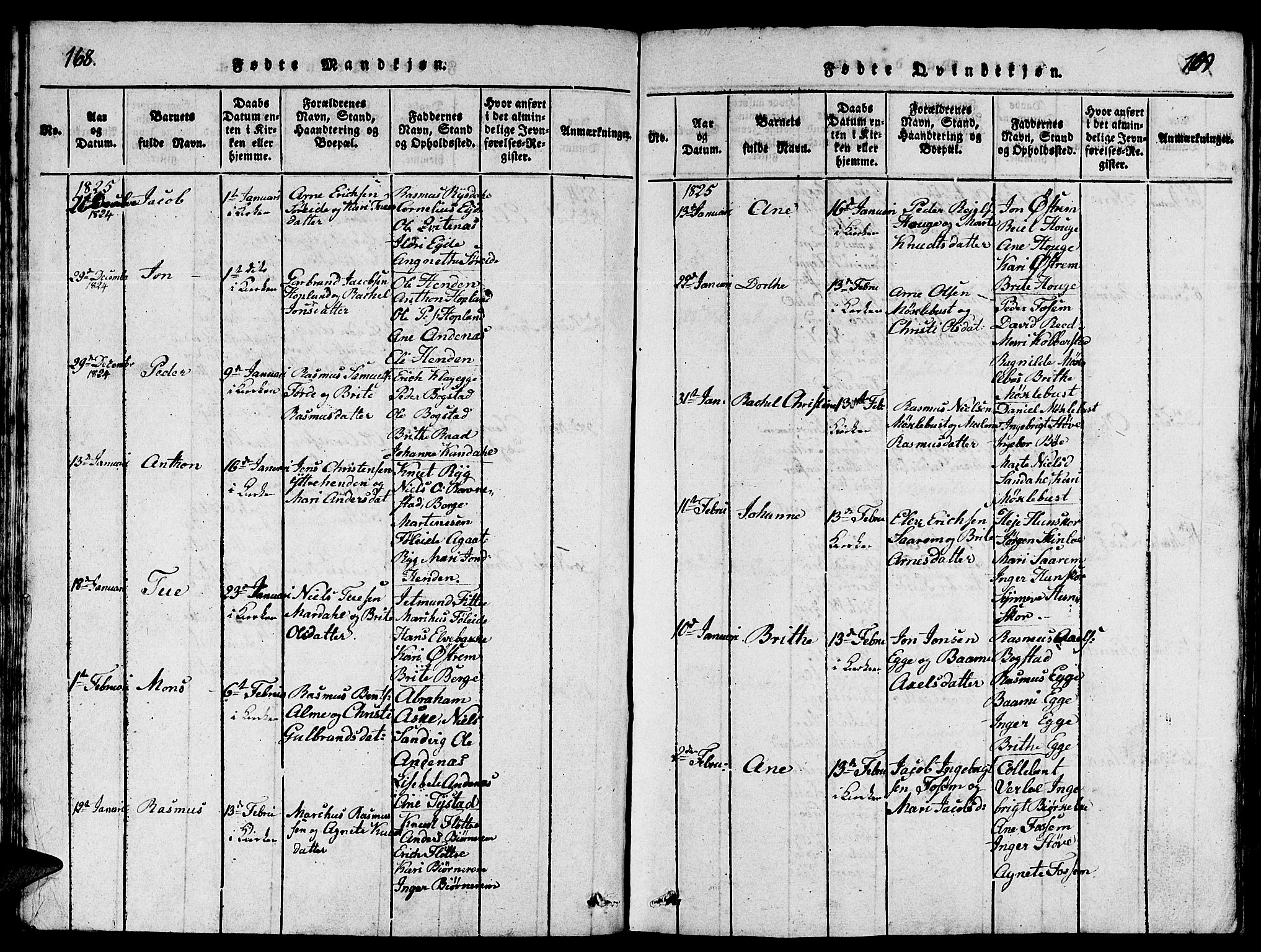 Gloppen sokneprestembete, AV/SAB-A-80101/H/Hab/Haba/L0001: Parish register (copy) no. A 1, 1816-1827, p. 168-169