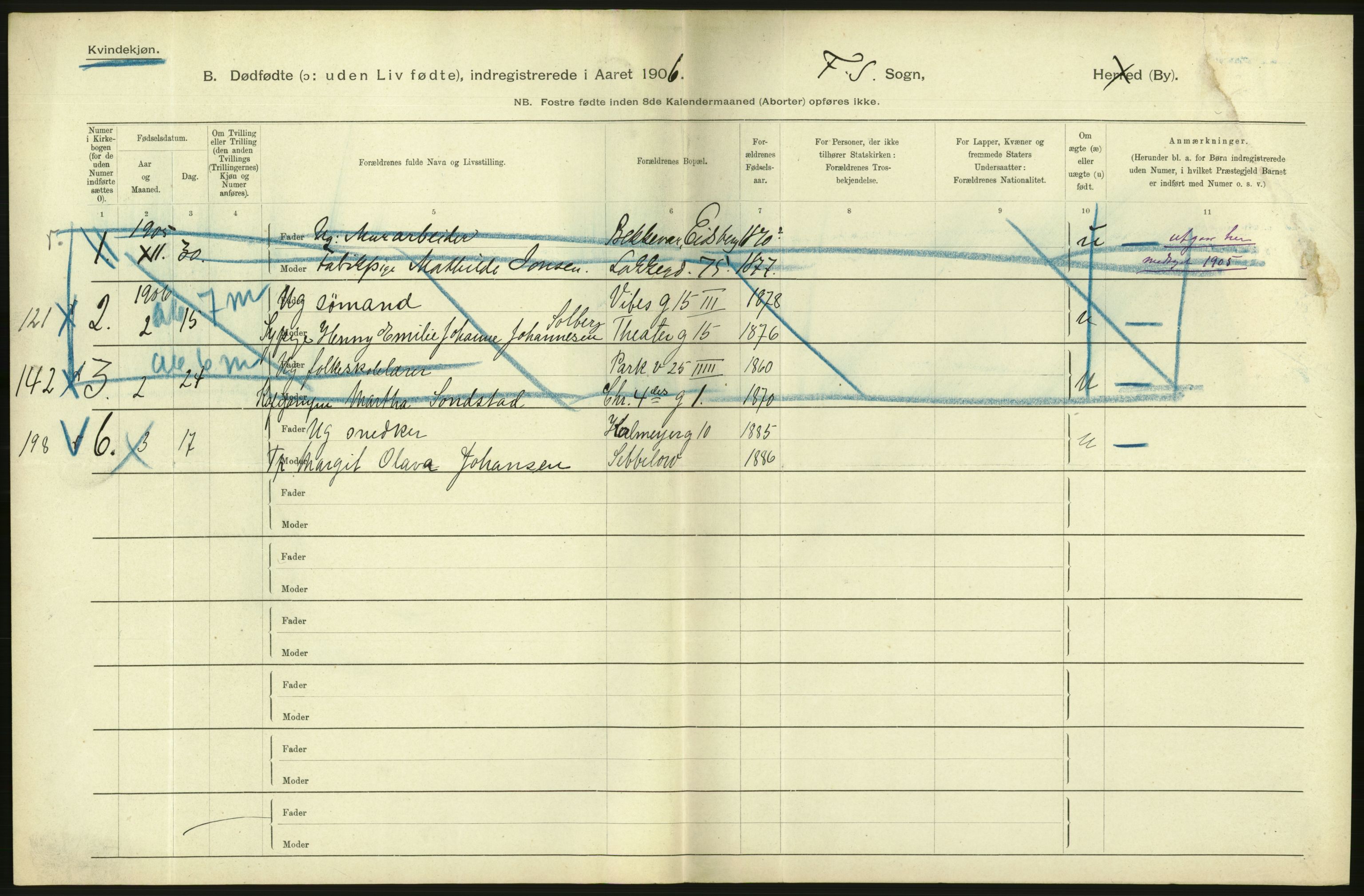 Statistisk sentralbyrå, Sosiodemografiske emner, Befolkning, RA/S-2228/D/Df/Dfa/Dfad/L0010: Kristiania: Døde, dødfødte, 1906, p. 80