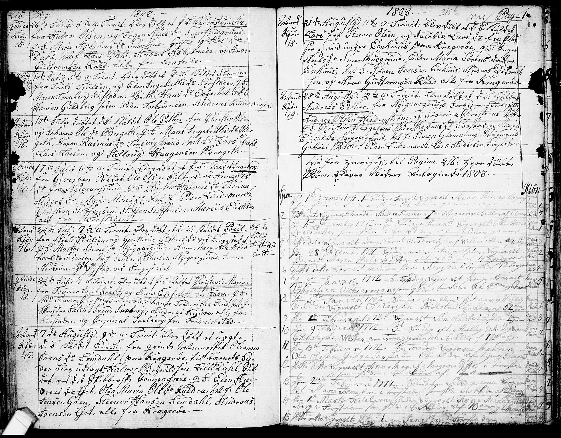 Glemmen prestekontor Kirkebøker, AV/SAO-A-10908/F/Fa/L0002: Parish register (official) no. 2, 1771-1803, p. 215a-215b