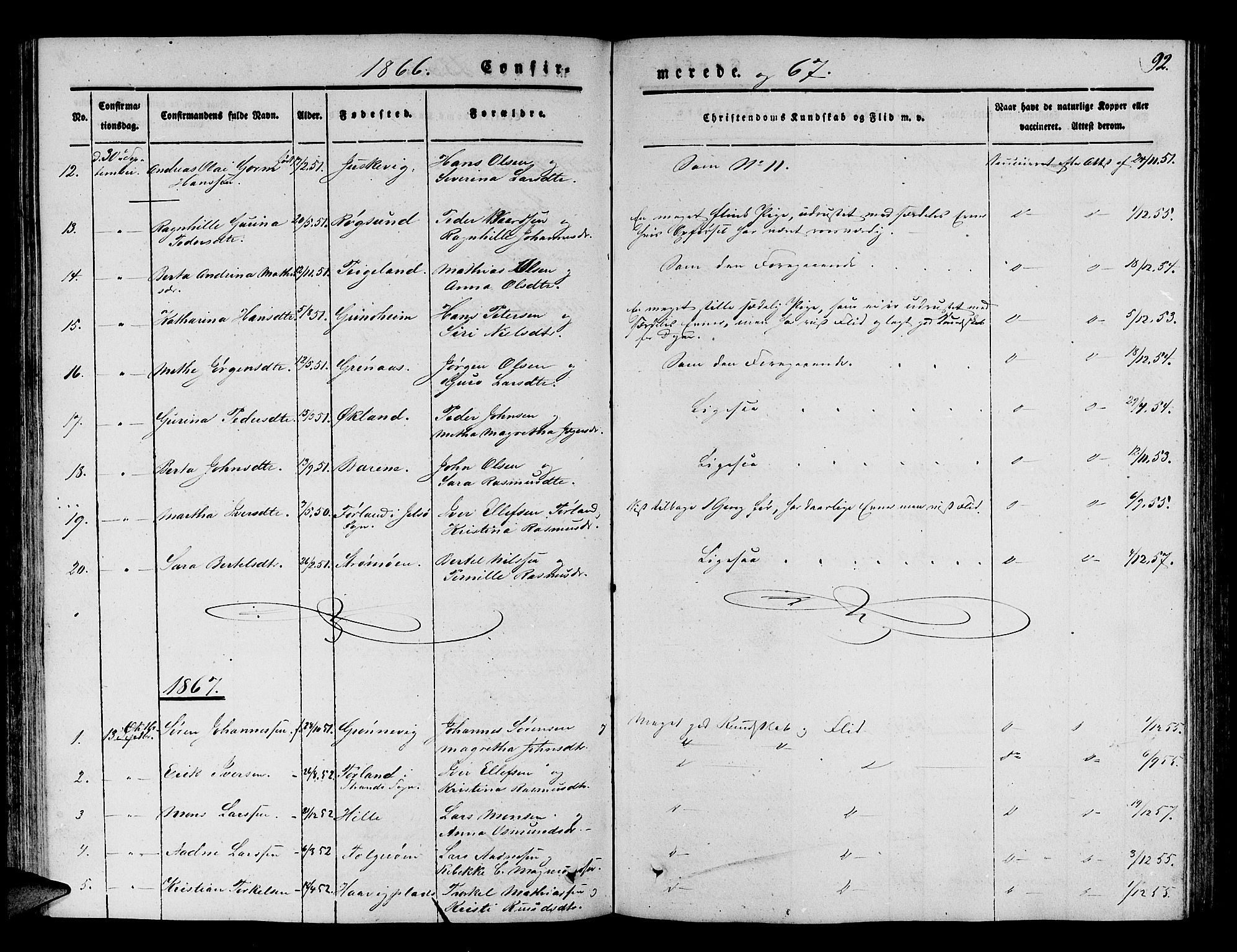 Finnås sokneprestembete, SAB/A-99925/H/Ha/Hab/Haba/L0001: Parish register (copy) no. A 1, 1851-1873, p. 92