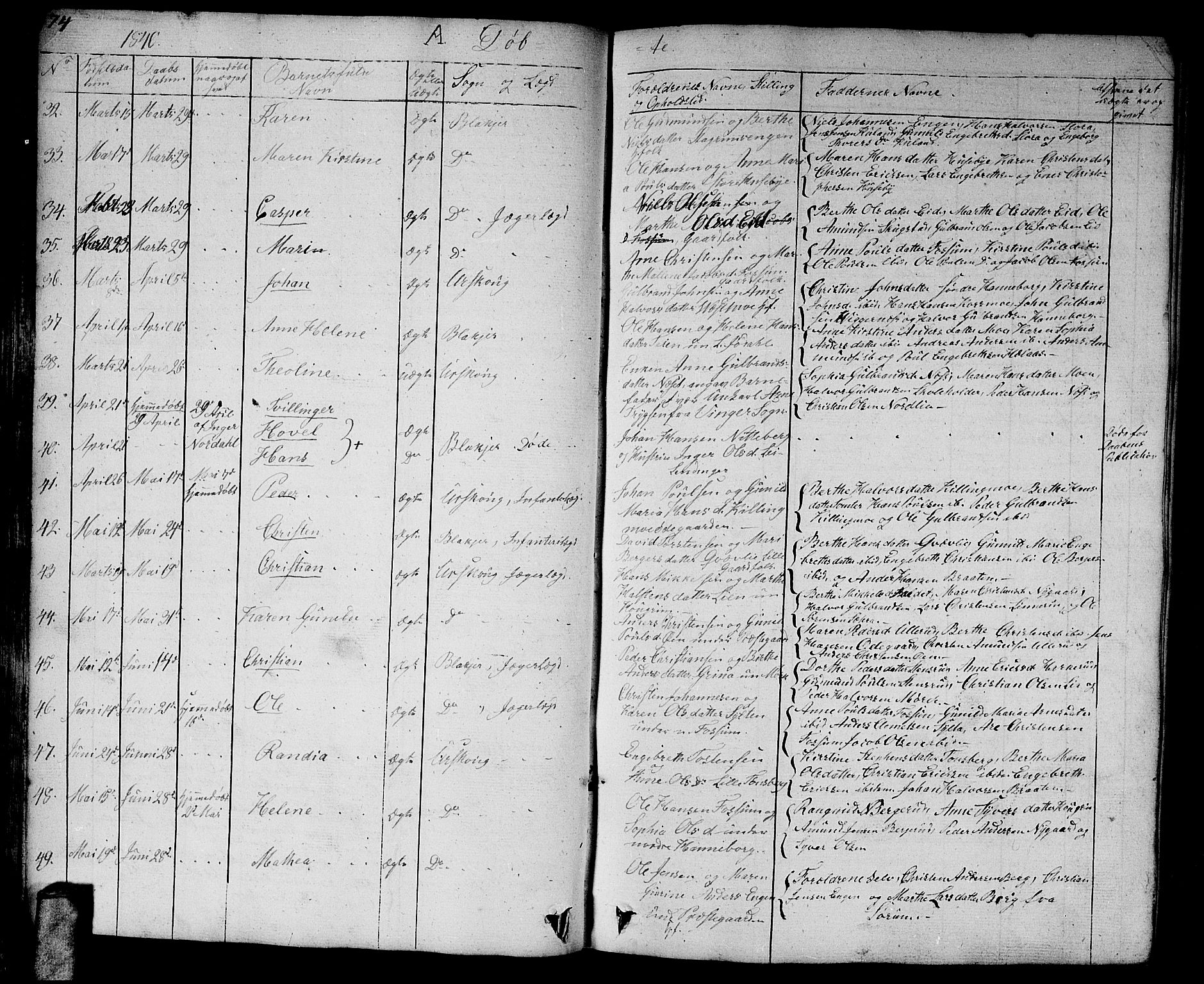 Aurskog prestekontor Kirkebøker, AV/SAO-A-10304a/G/Ga/L0002: Parish register (copy) no. I 2, 1829-1857, p. 74