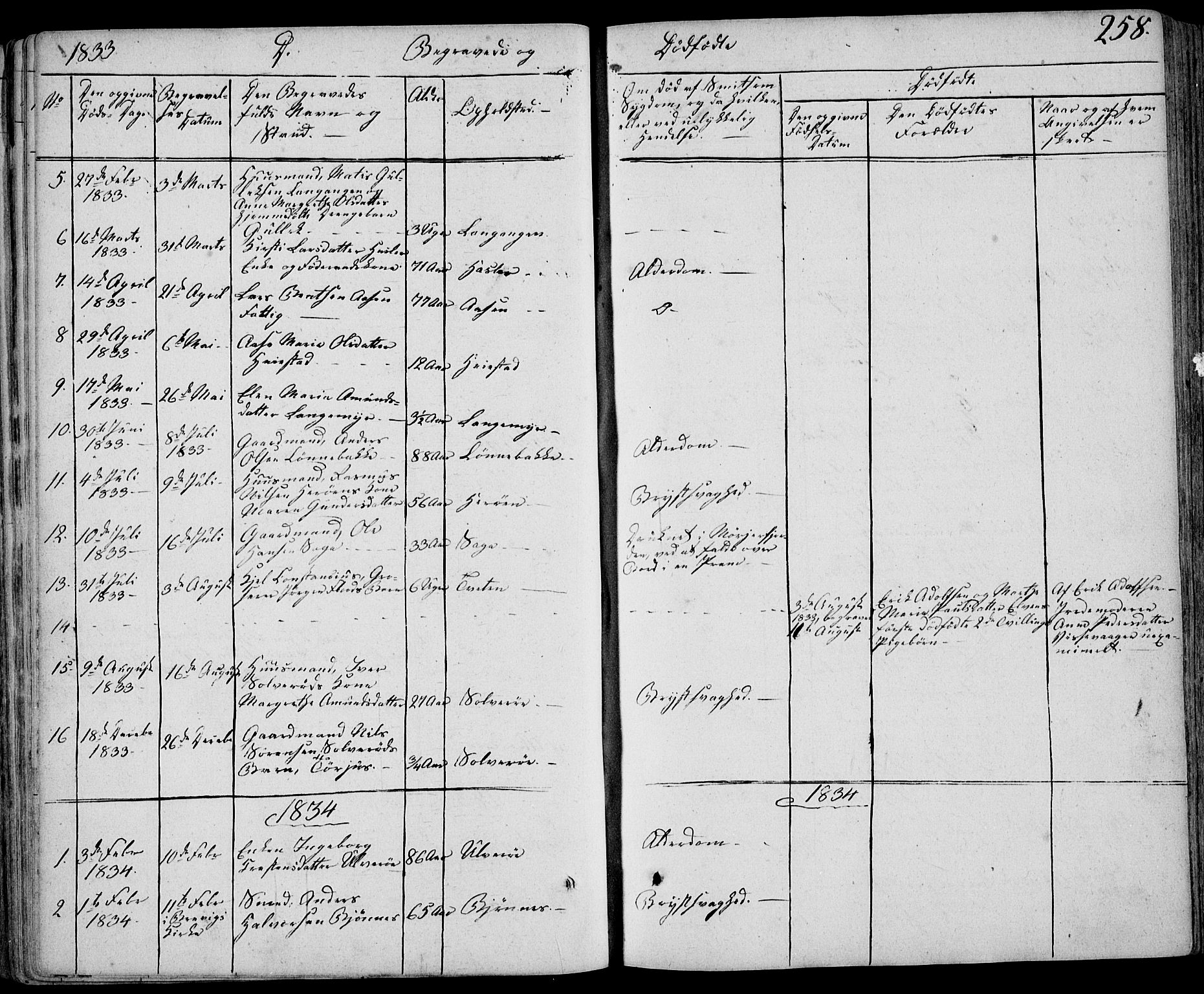 Eidanger kirkebøker, SAKO/A-261/F/Fa/L0008: Parish register (official) no. 8, 1831-1858, p. 258