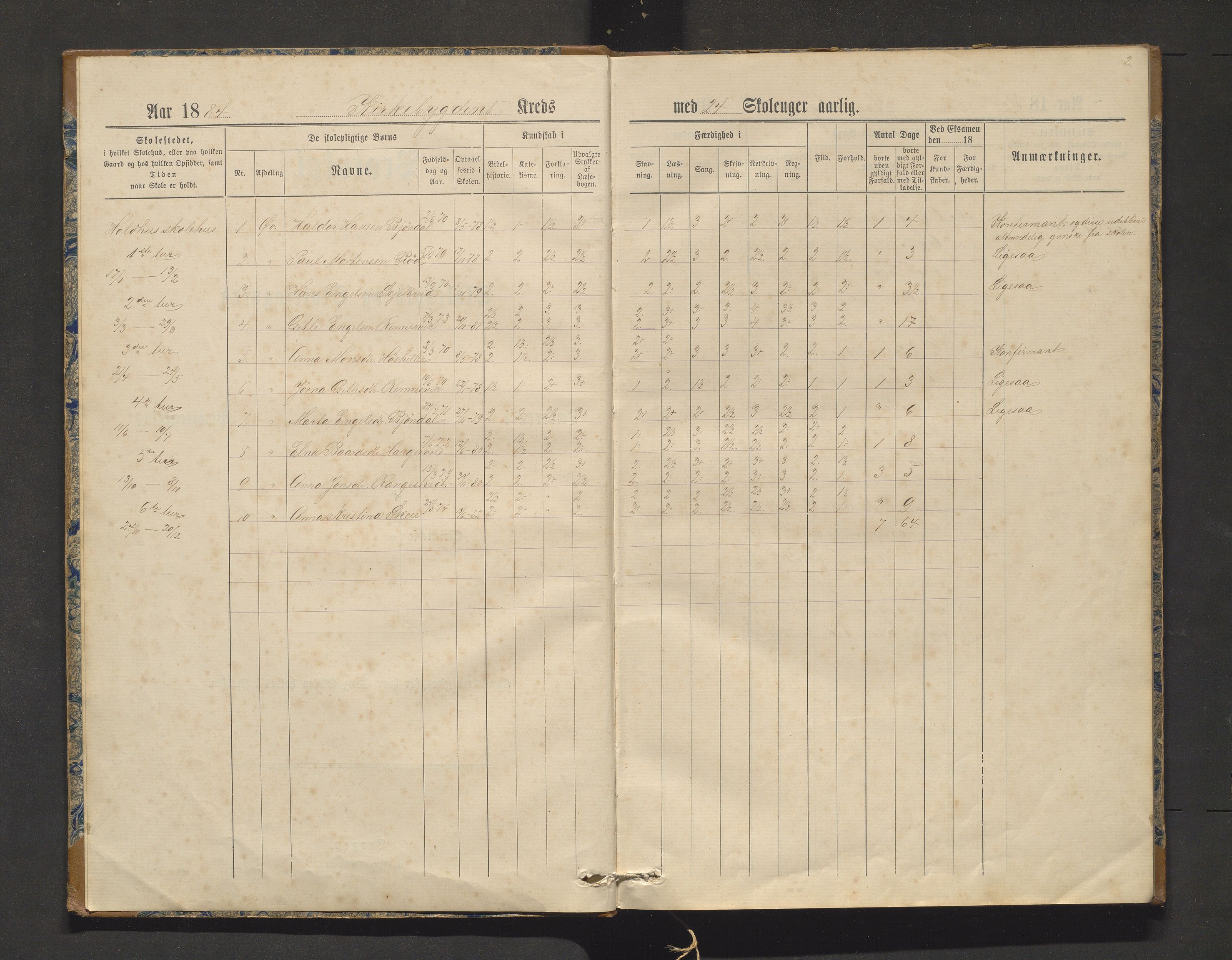 Hålandsdalen kommune. Barneskulane, IKAH/1239-231/F/Fa/L0006: Skuleprotokoll for Kirkebygden og Gjøen krinsar i Fusa prestegjeld, 1884-1914