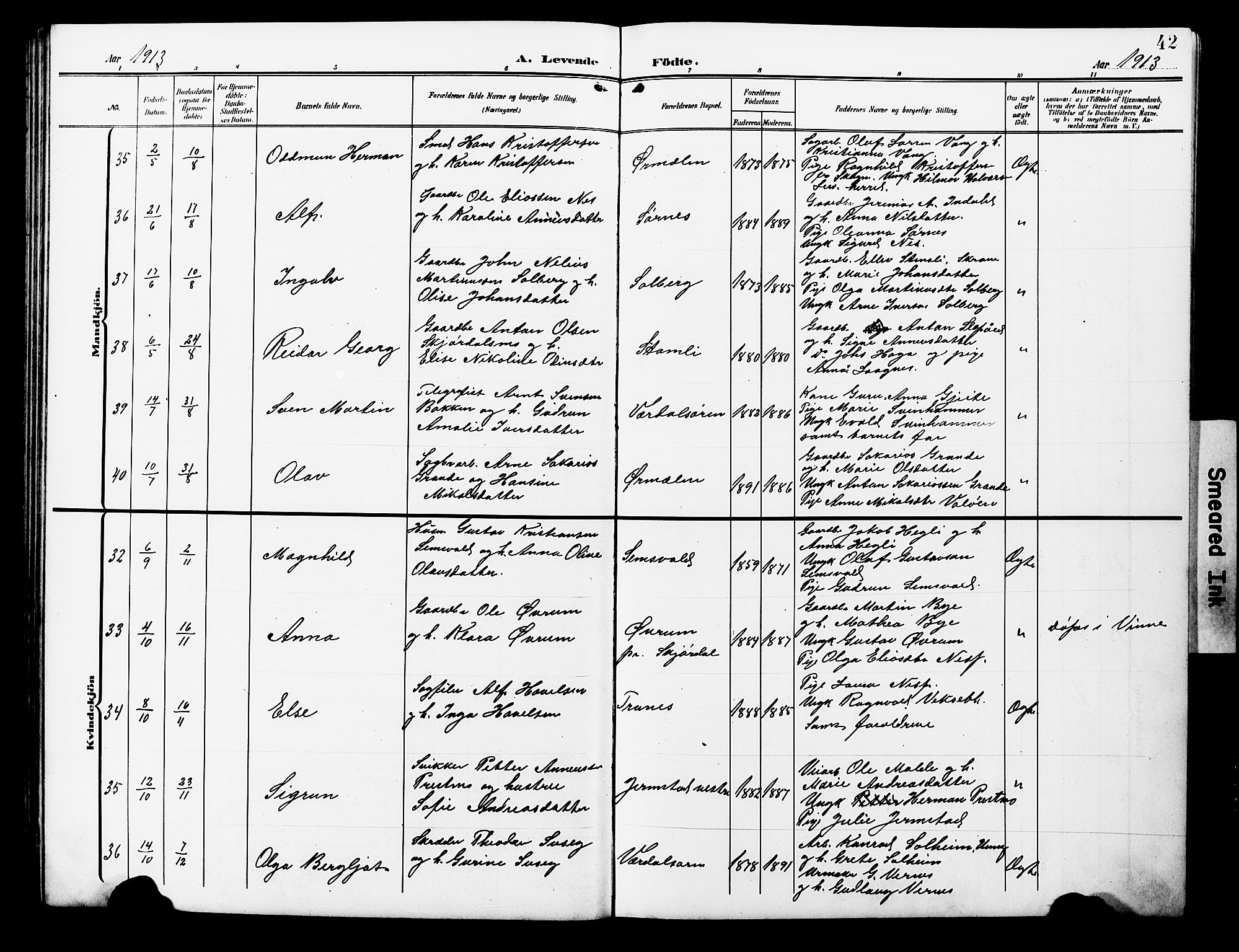 Ministerialprotokoller, klokkerbøker og fødselsregistre - Nord-Trøndelag, SAT/A-1458/723/L0258: Parish register (copy) no. 723C06, 1908-1927, p. 42