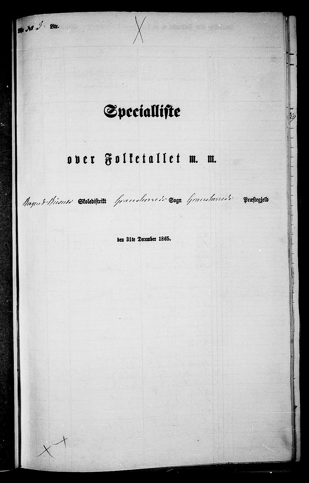 RA, 1865 census for Gransherad, 1865, p. 33