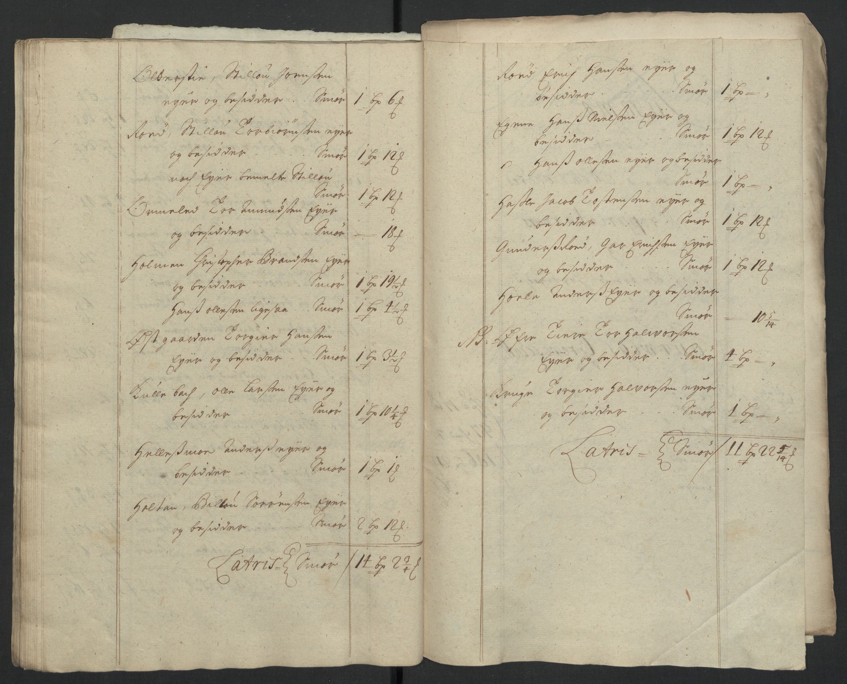 Rentekammeret inntil 1814, Reviderte regnskaper, Fogderegnskap, RA/EA-4092/R33/L1977: Fogderegnskap Larvik grevskap, 1702-1703, p. 148