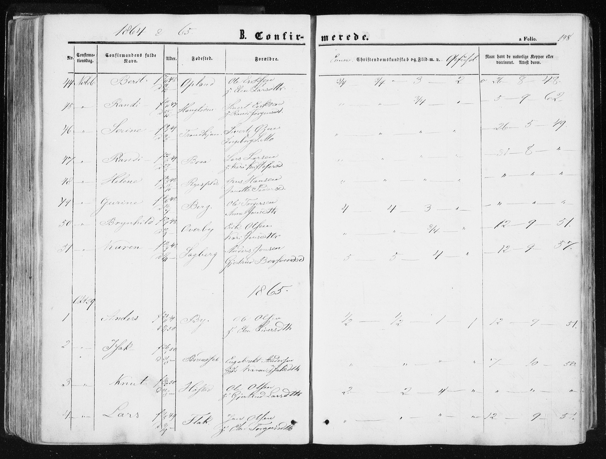 Ministerialprotokoller, klokkerbøker og fødselsregistre - Sør-Trøndelag, SAT/A-1456/612/L0377: Parish register (official) no. 612A09, 1859-1877, p. 198