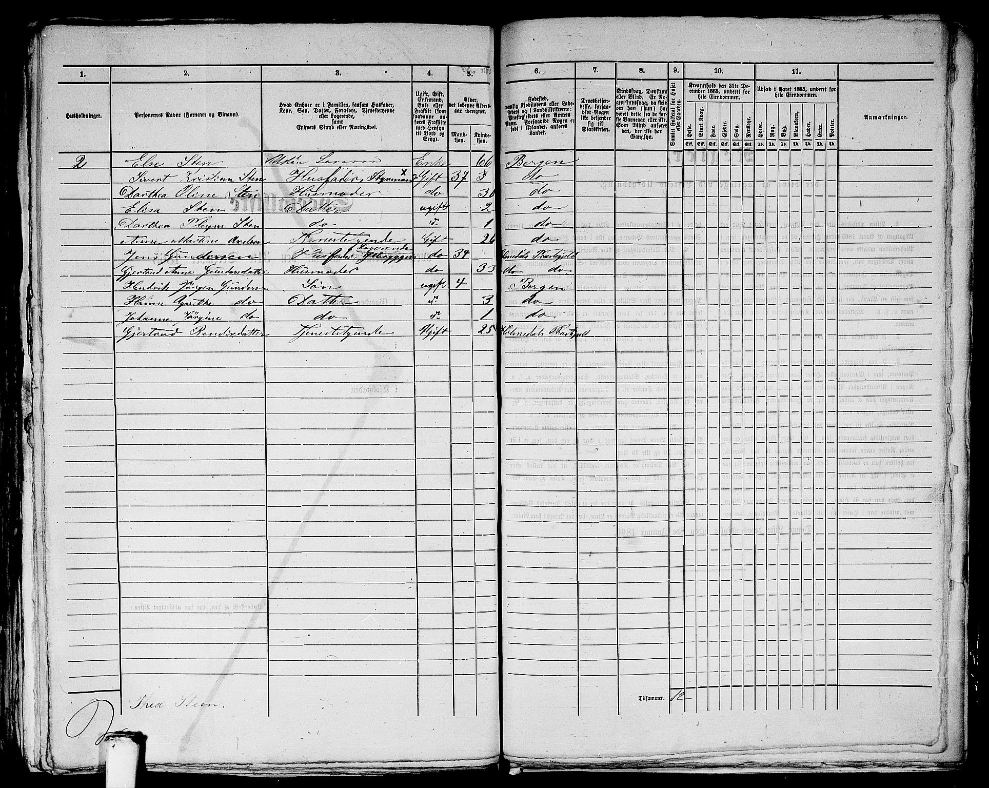 RA, 1865 census for Bergen, 1865, p. 4072