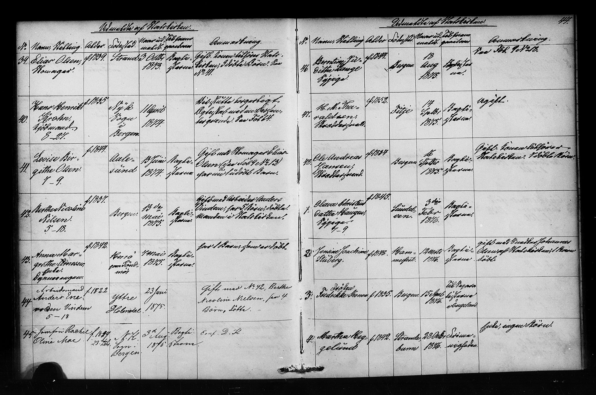 Nykirken Sokneprestembete, SAB/A-77101/H/Haa/L0052: Parish register (official) no. H 1, 1858-1896, p. 44