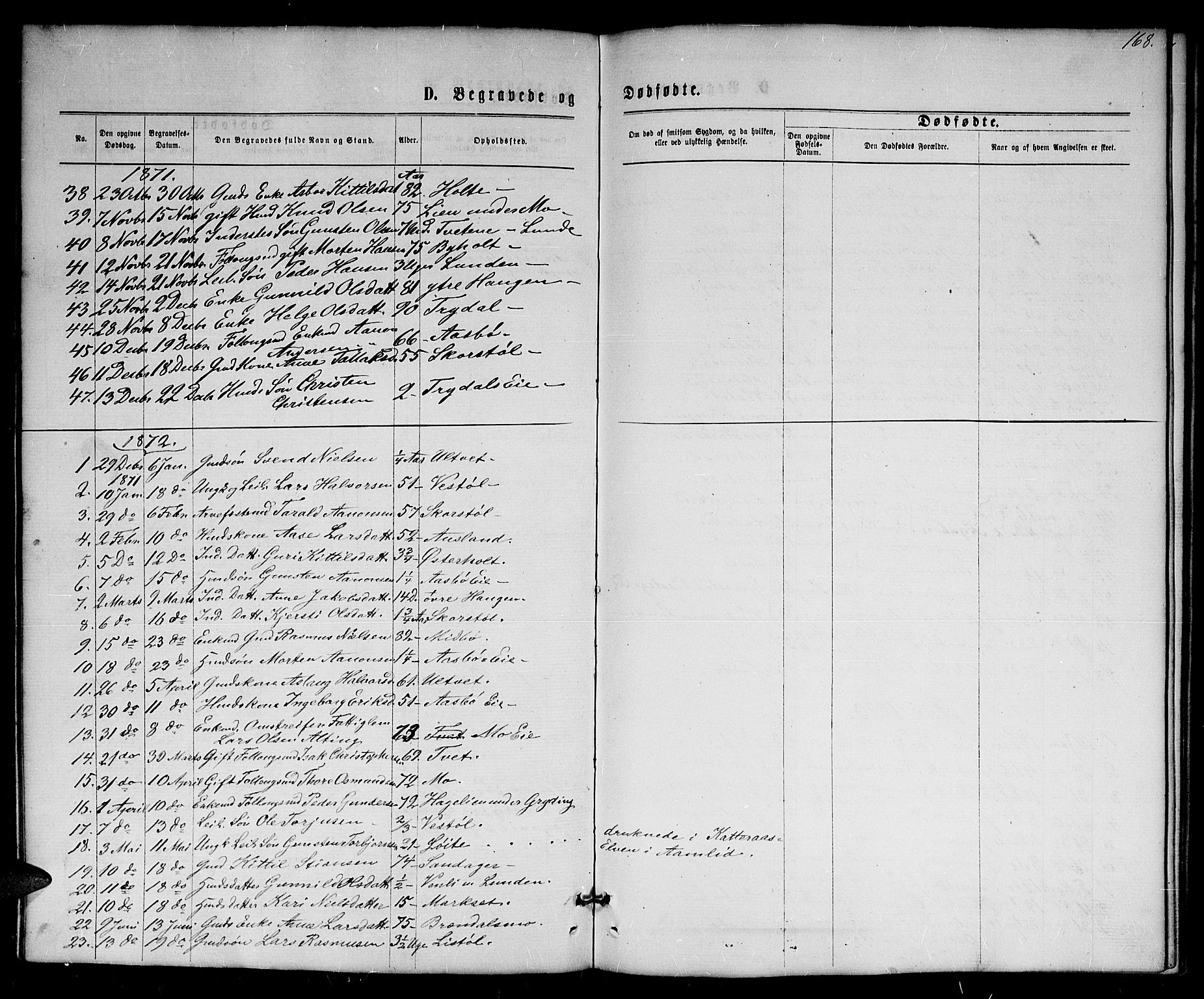 Gjerstad sokneprestkontor, SAK/1111-0014/F/Fb/Fba/L0006: Parish register (copy) no. B 6, 1868-1890, p. 168
